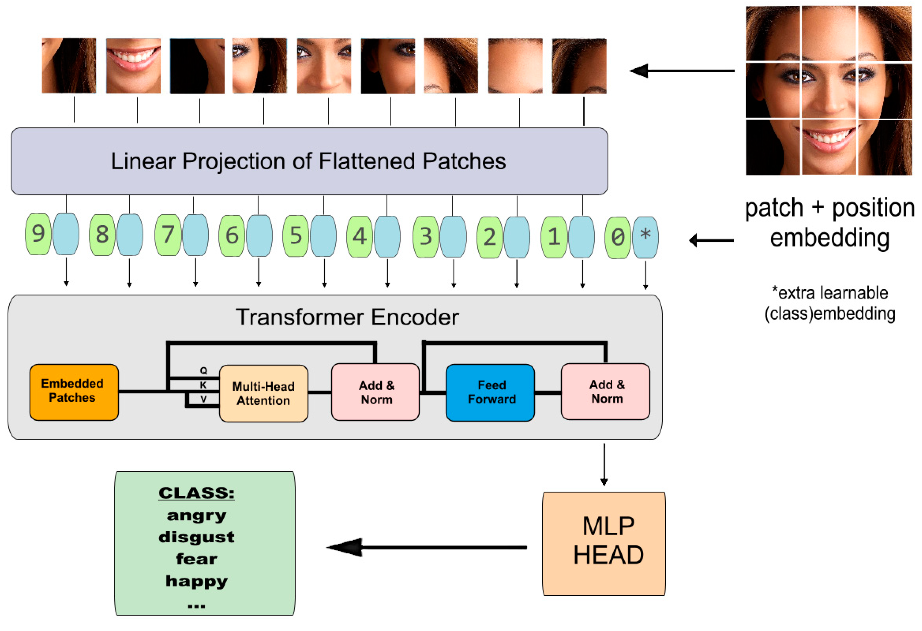 Applsci 13 12271 g002