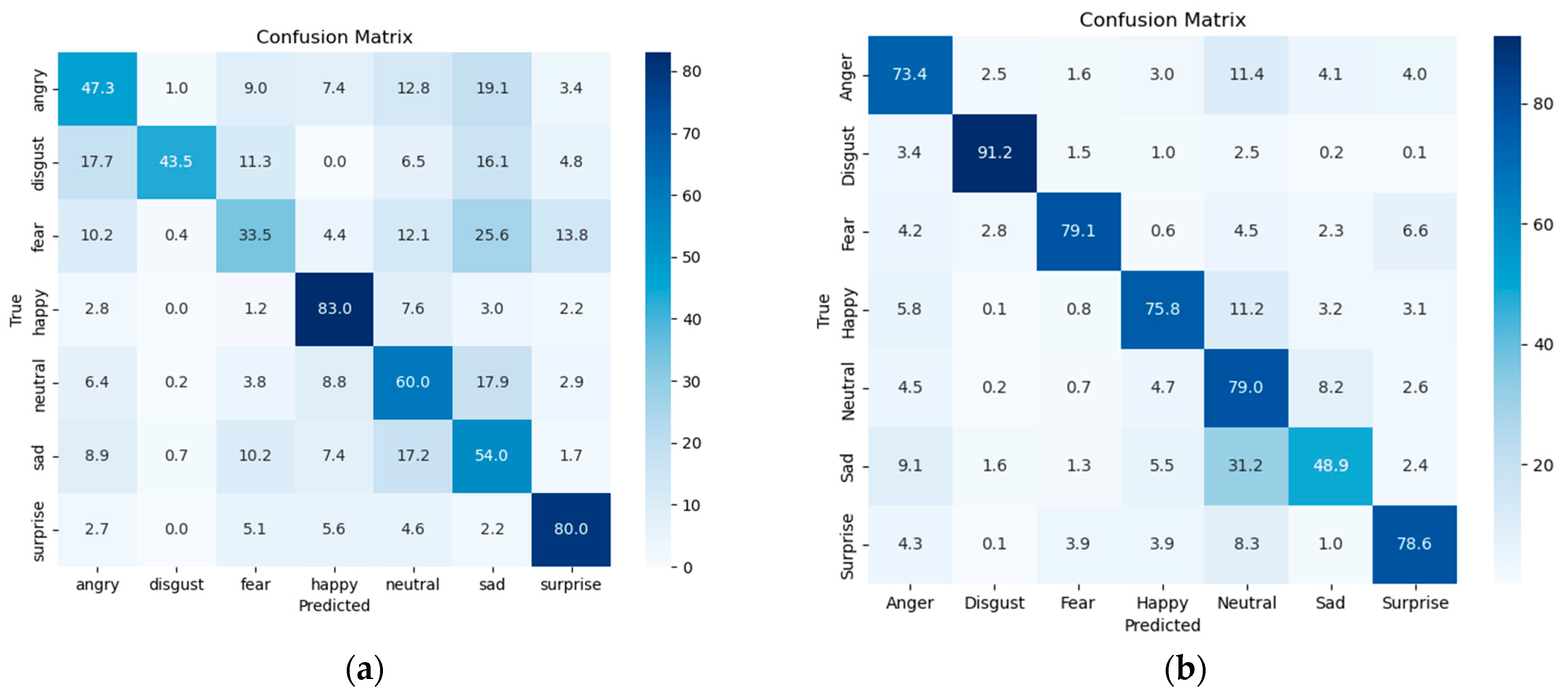 Applsci 13 12271 g010