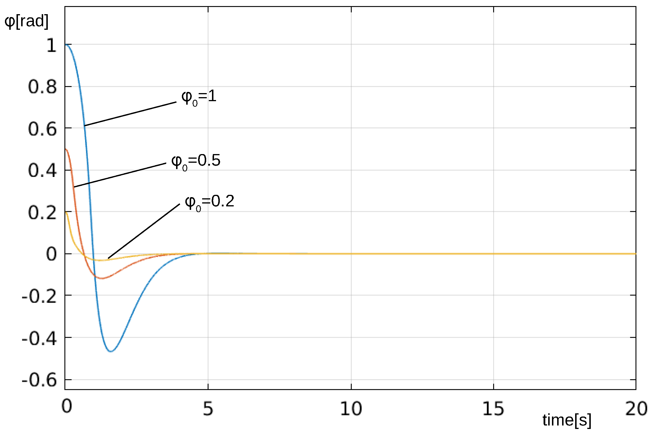 Applsci 13 12272 g005