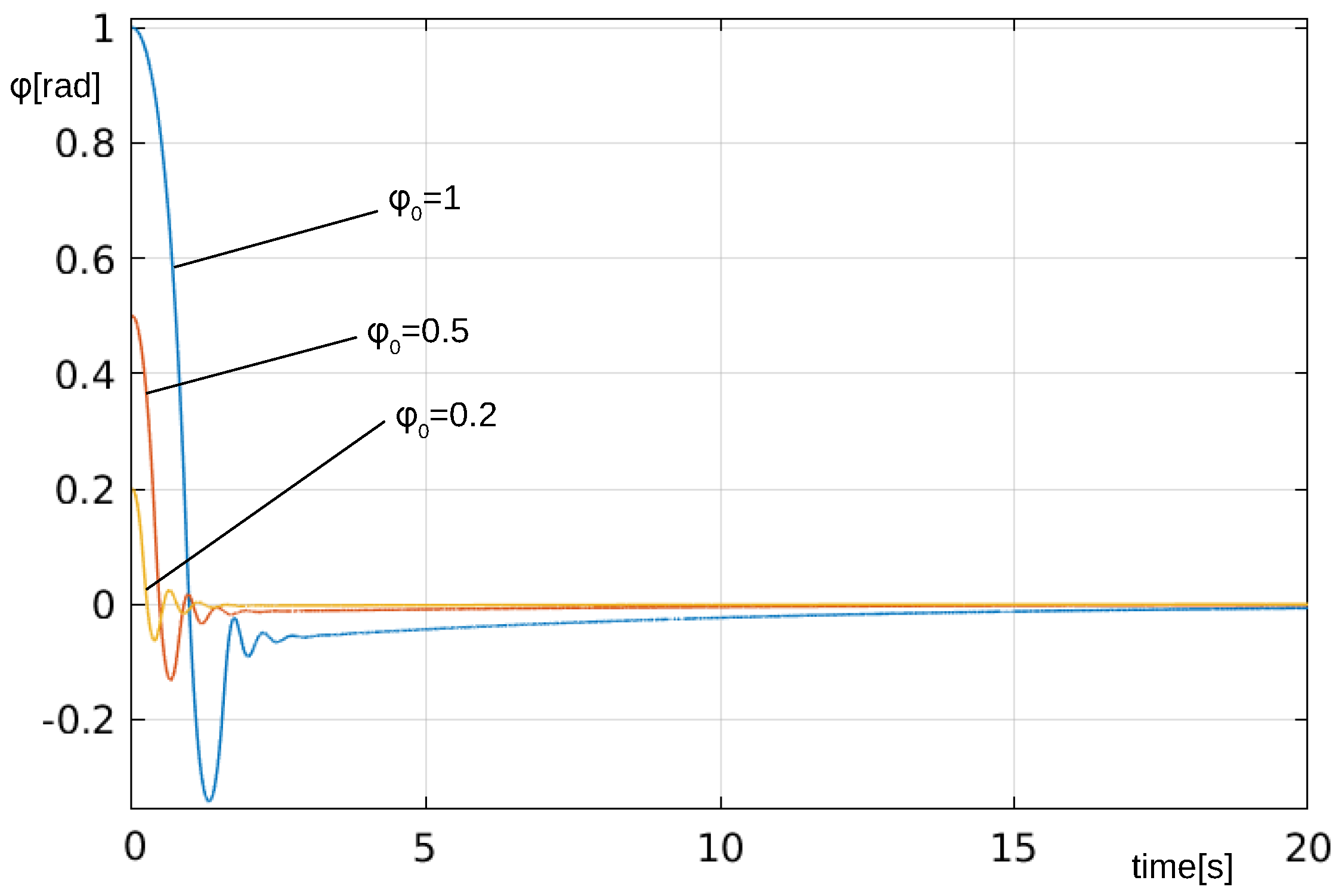 Applsci 13 12272 g006