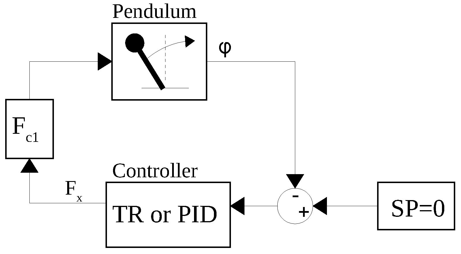 Applsci 13 12272 g007