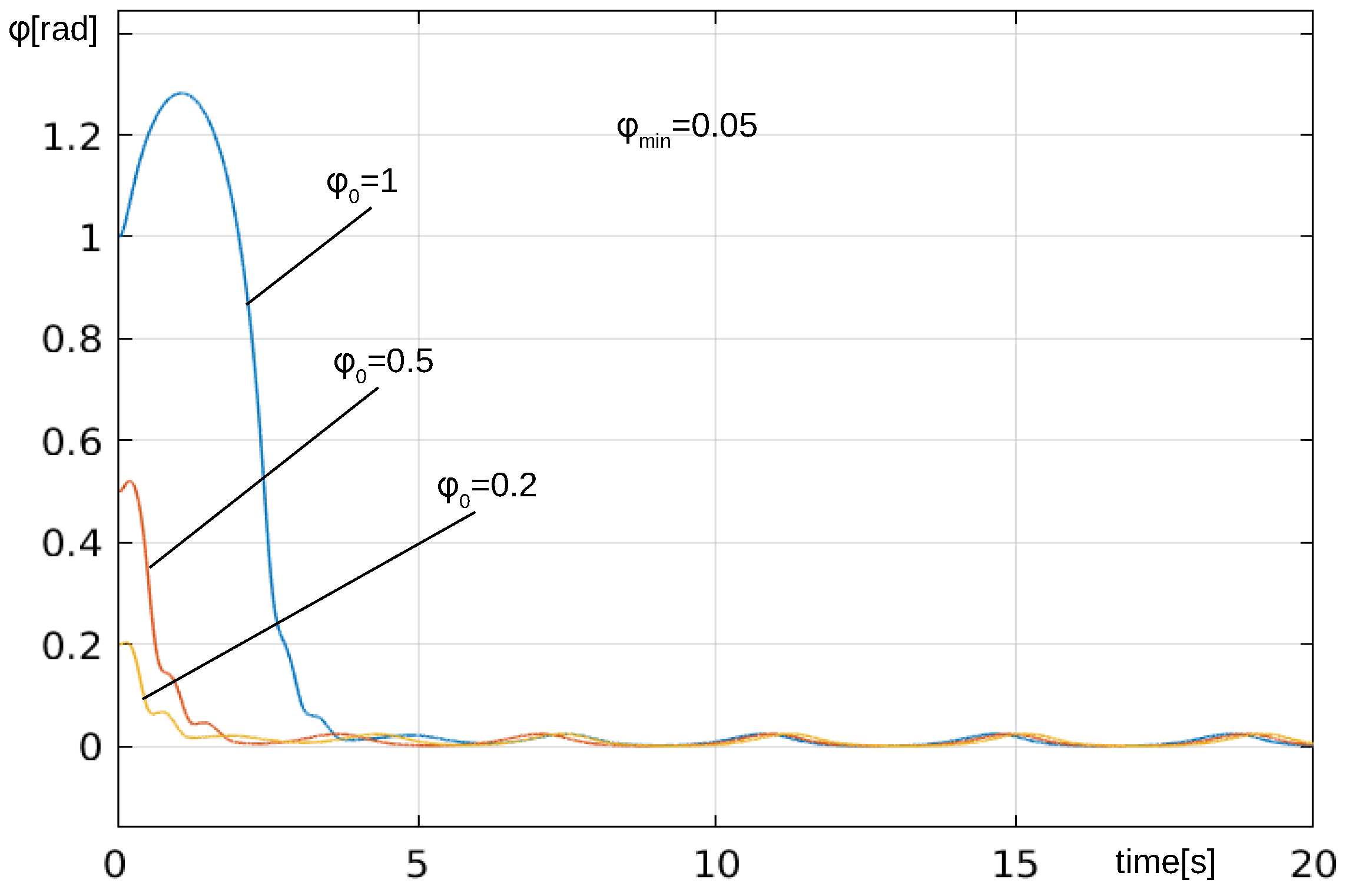 Applsci 13 12272 g008