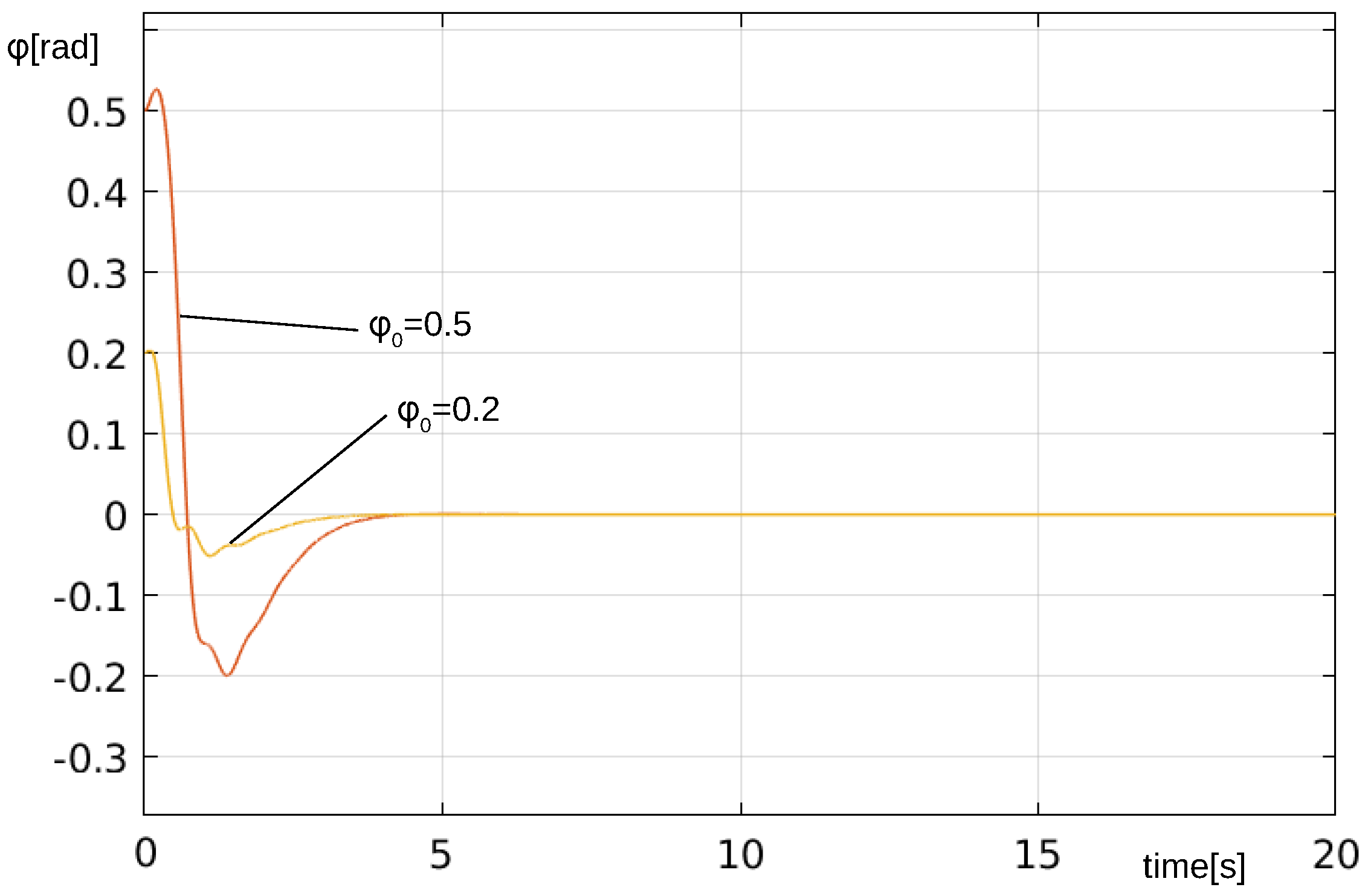 Applsci 13 12272 g009