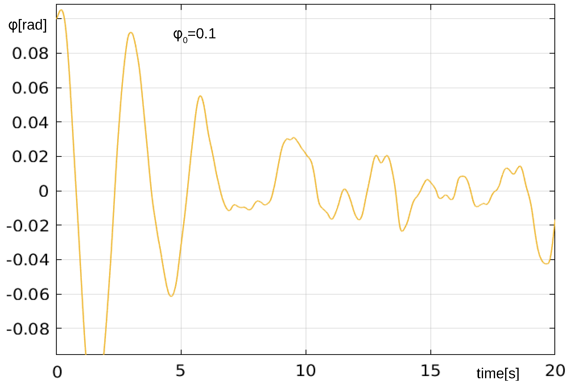 Applsci 13 12272 g015