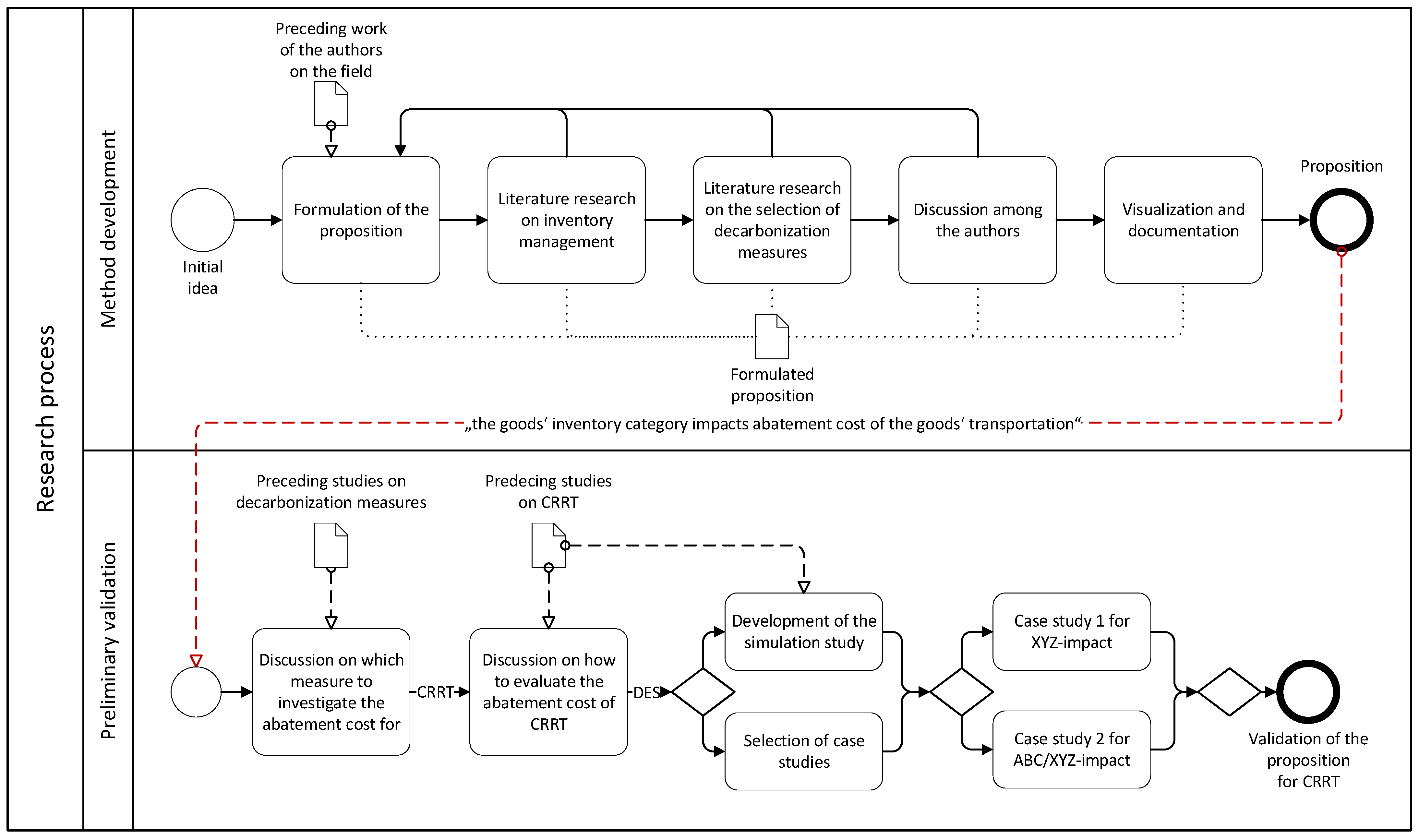 Applsci 13 12277 g001