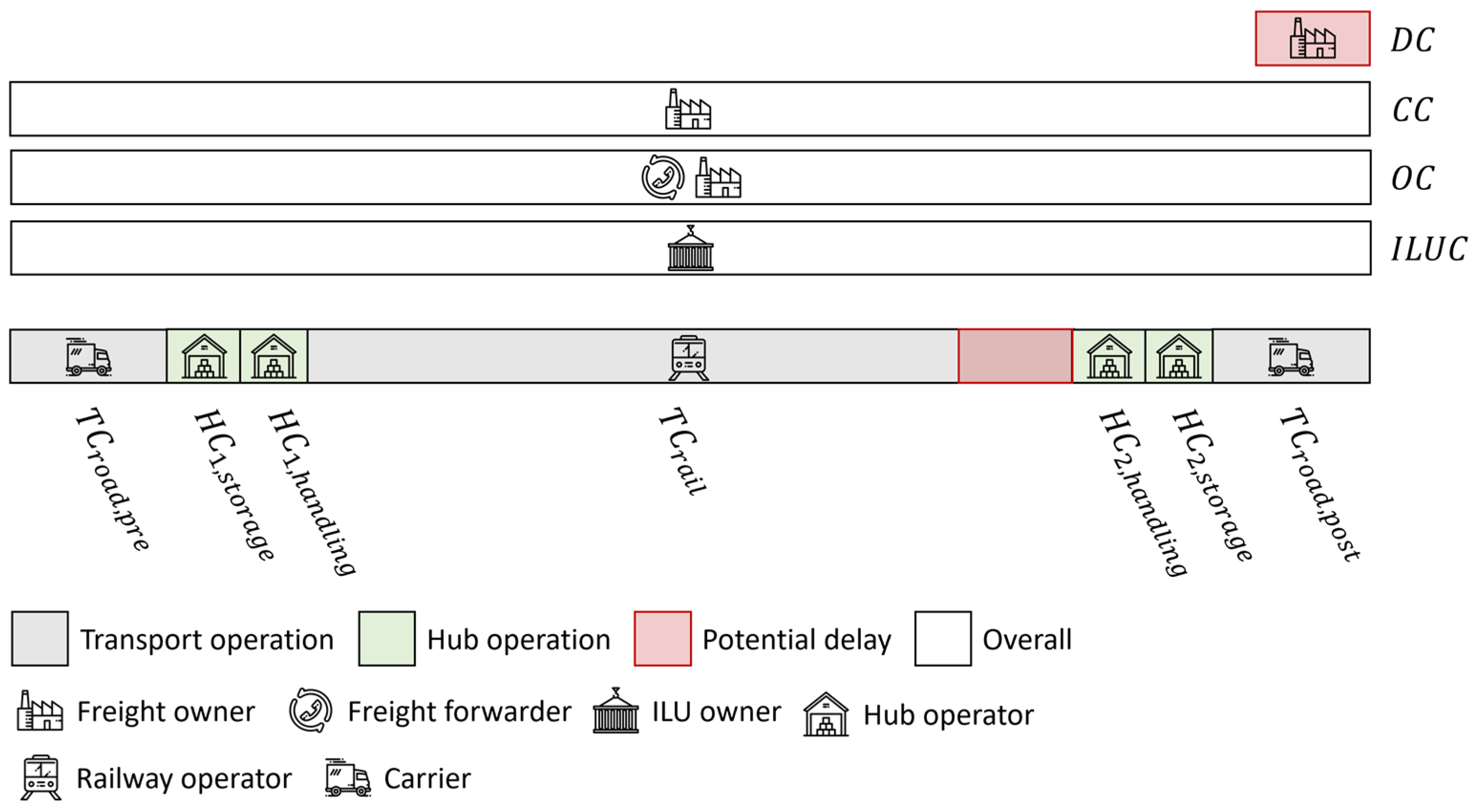 Applsci 13 12277 g004