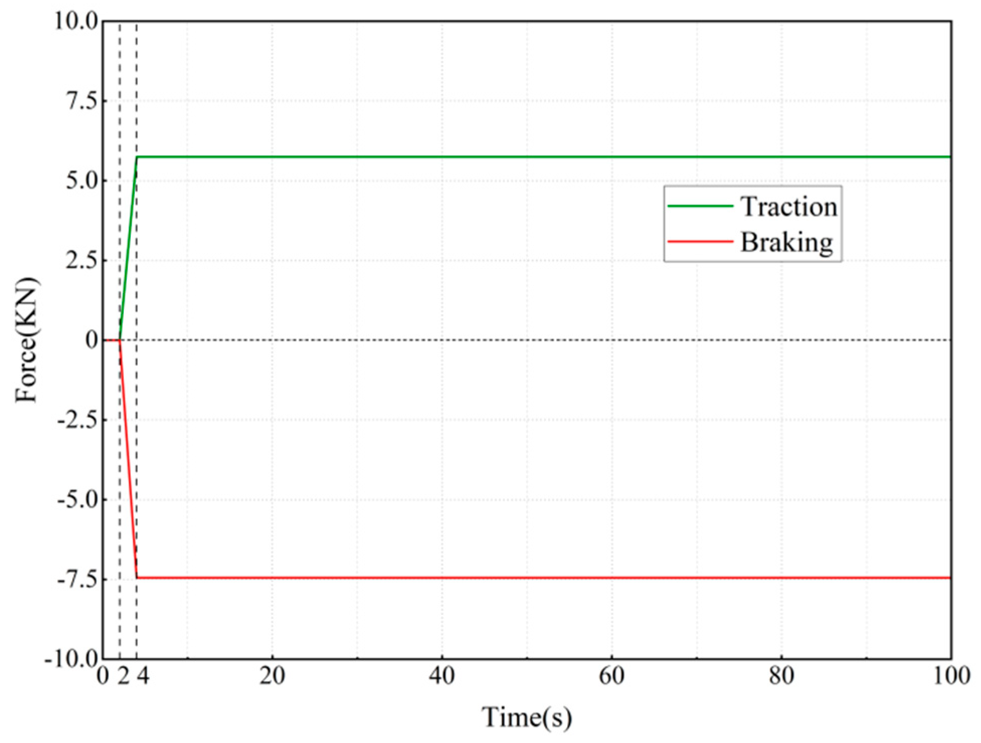 Applsci 13 12278 g008
