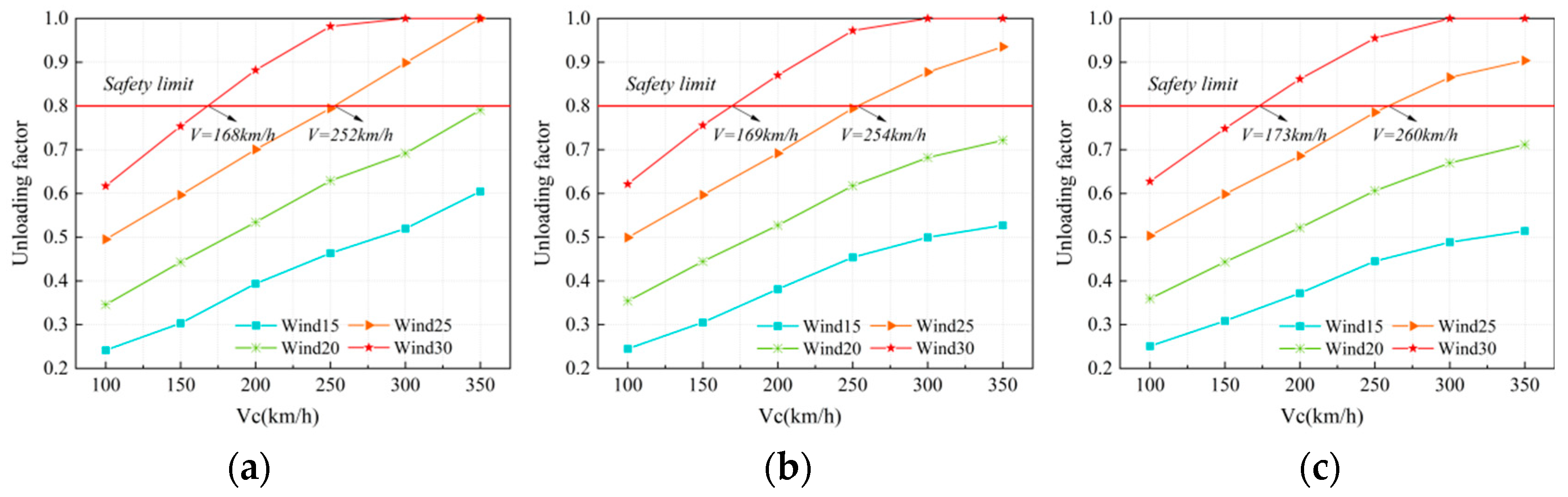Applsci 13 12278 g012