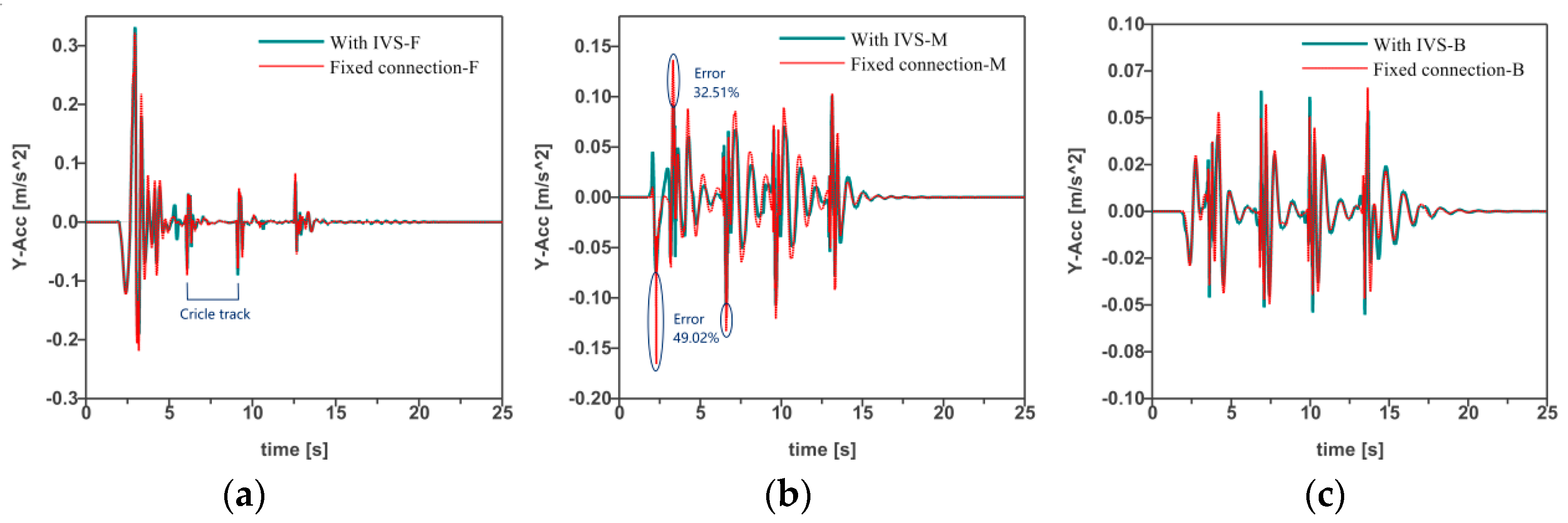 Applsci 13 12278 g014