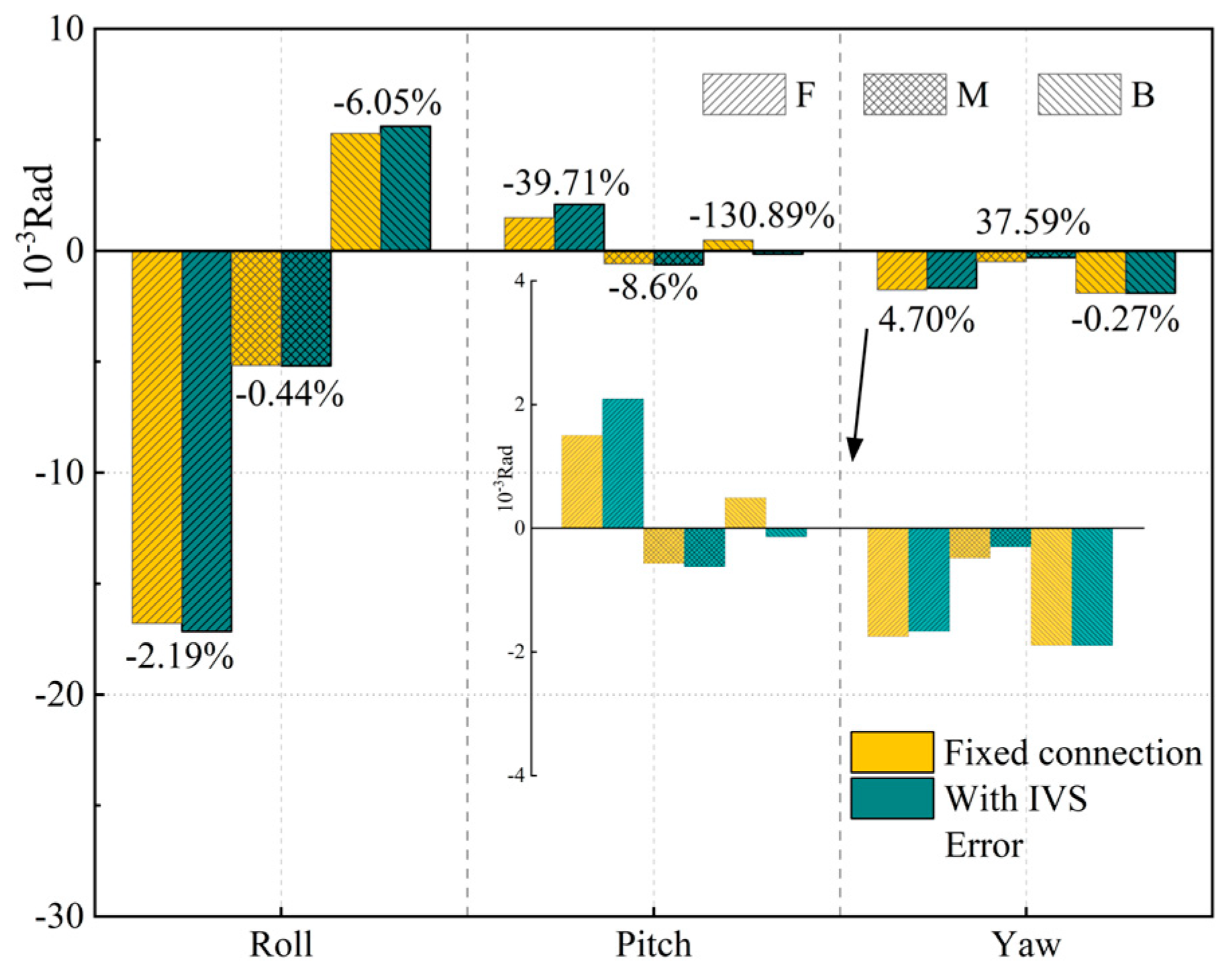 Applsci 13 12278 g018