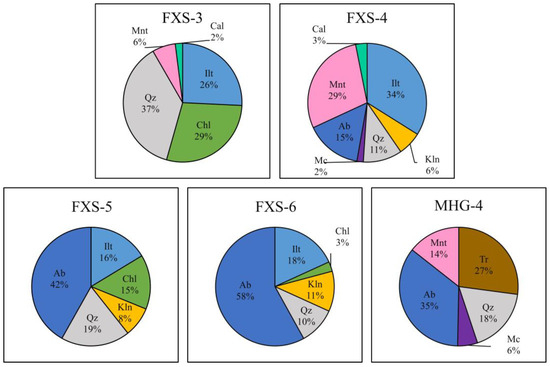 Applsci 13 12279 g003