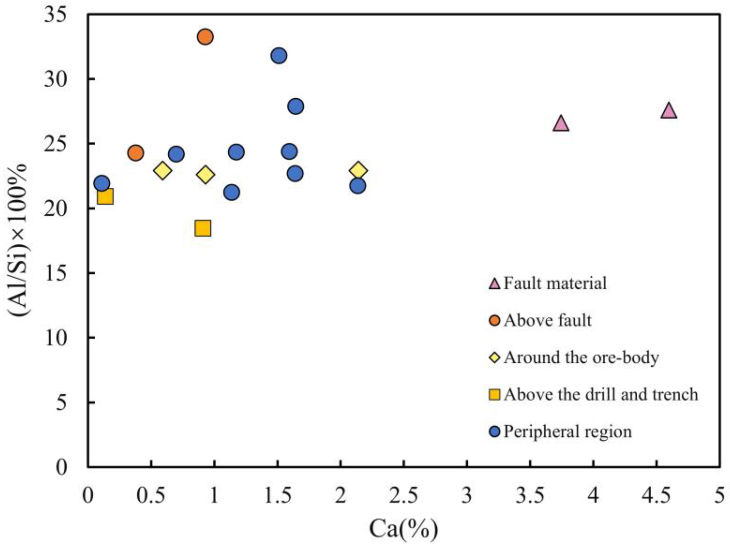 Applsci 13 12279 g005