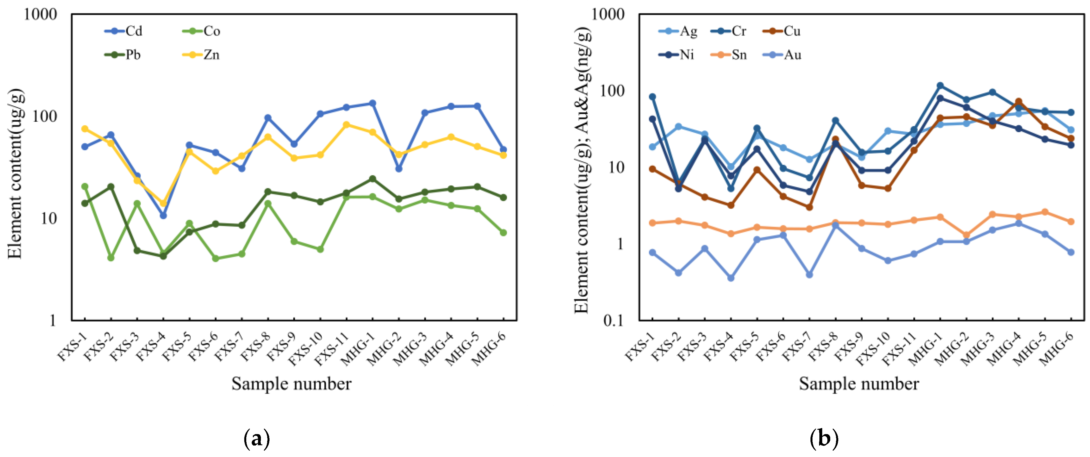 Applsci 13 12279 g008
