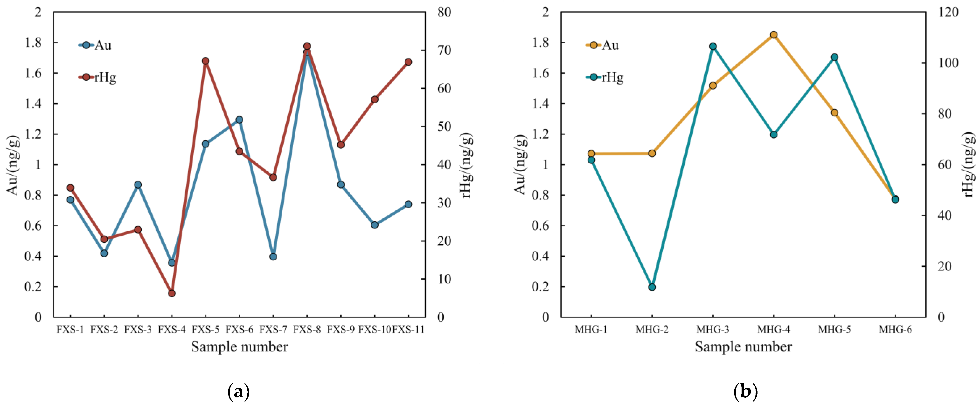 Applsci 13 12279 g009