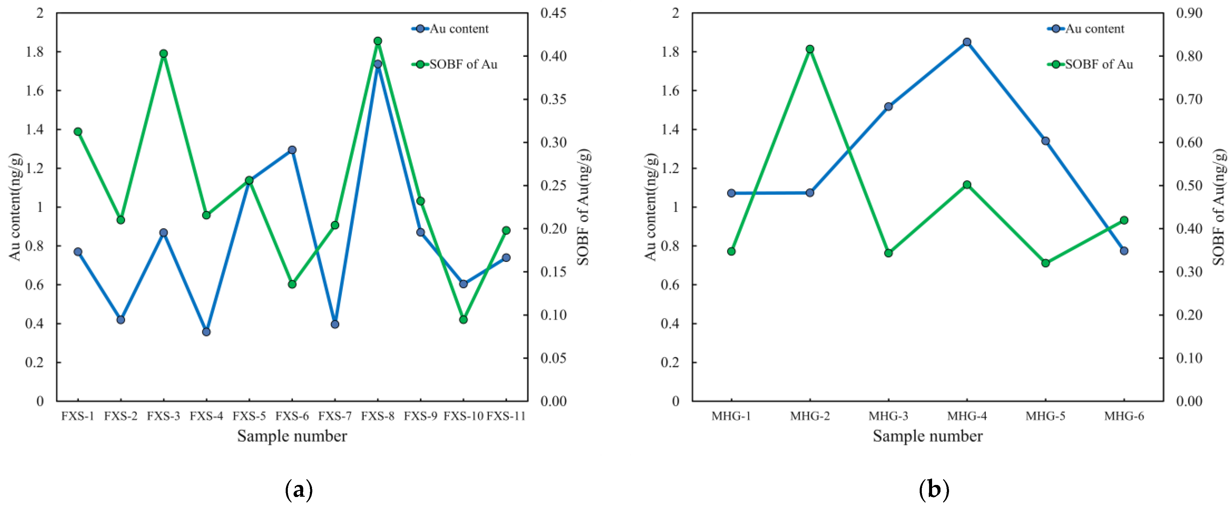 Applsci 13 12279 g011
