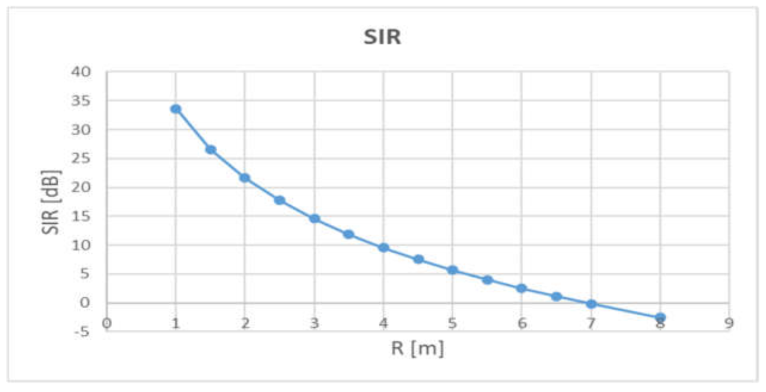 Applsci 13 12286 g006