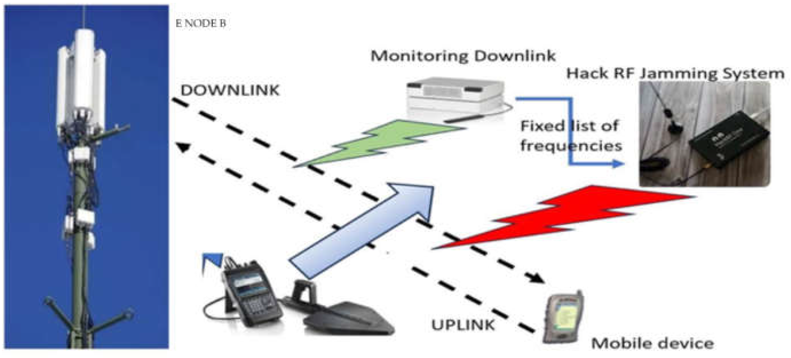 Applsci 13 12286 g011