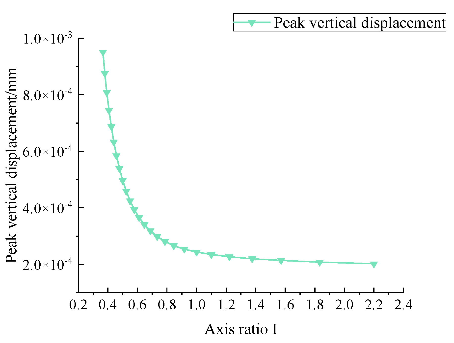 Applsci 13 12287 g024 Applsci 13 12287 g024
