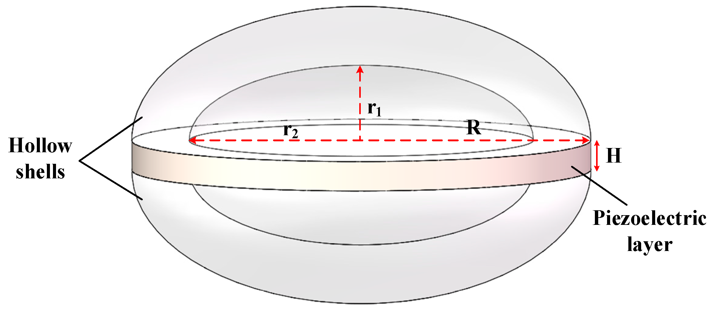 Applsci 13 12287 g031 Applsci 13 12287 g031