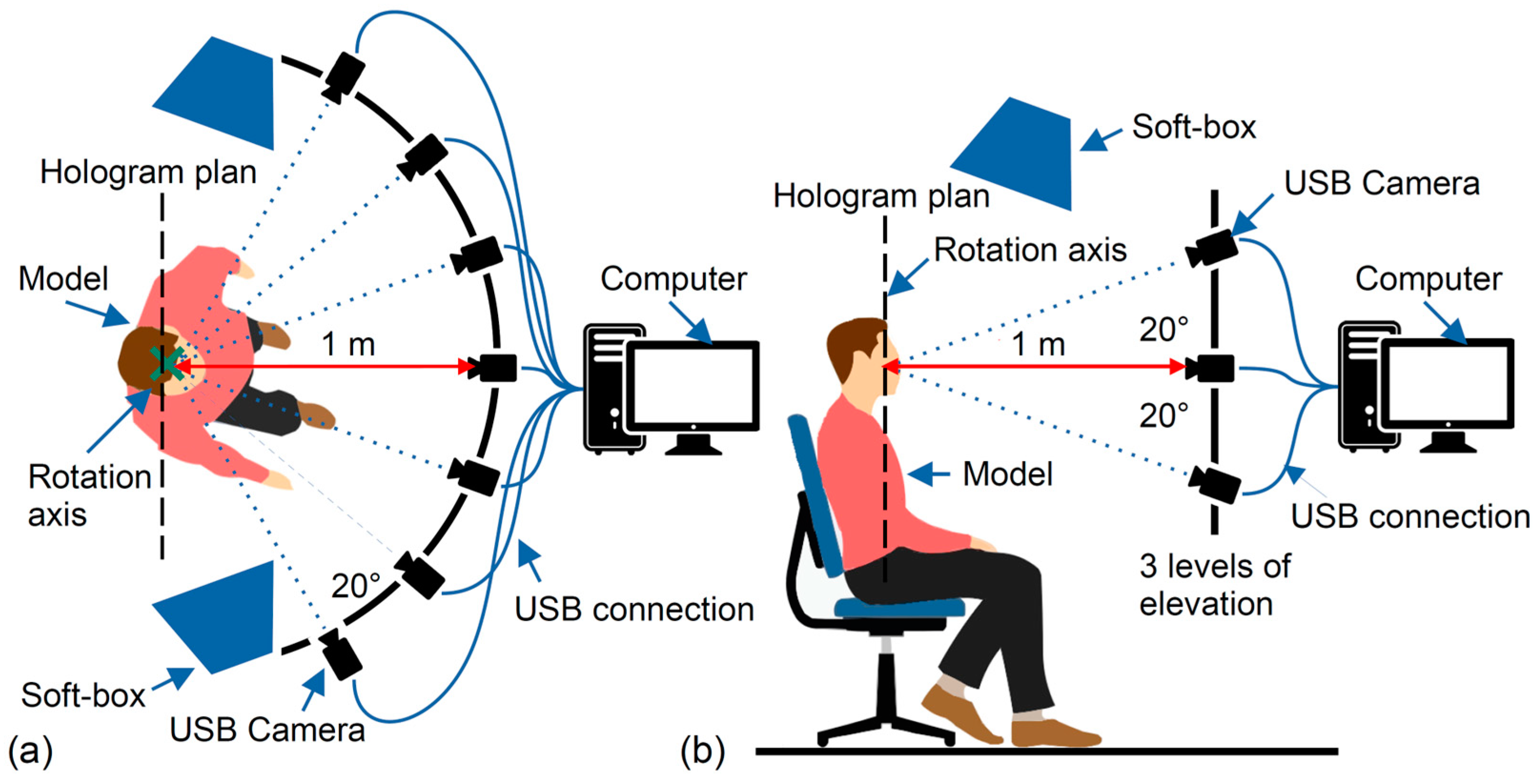 Applsci 13 12289 g004