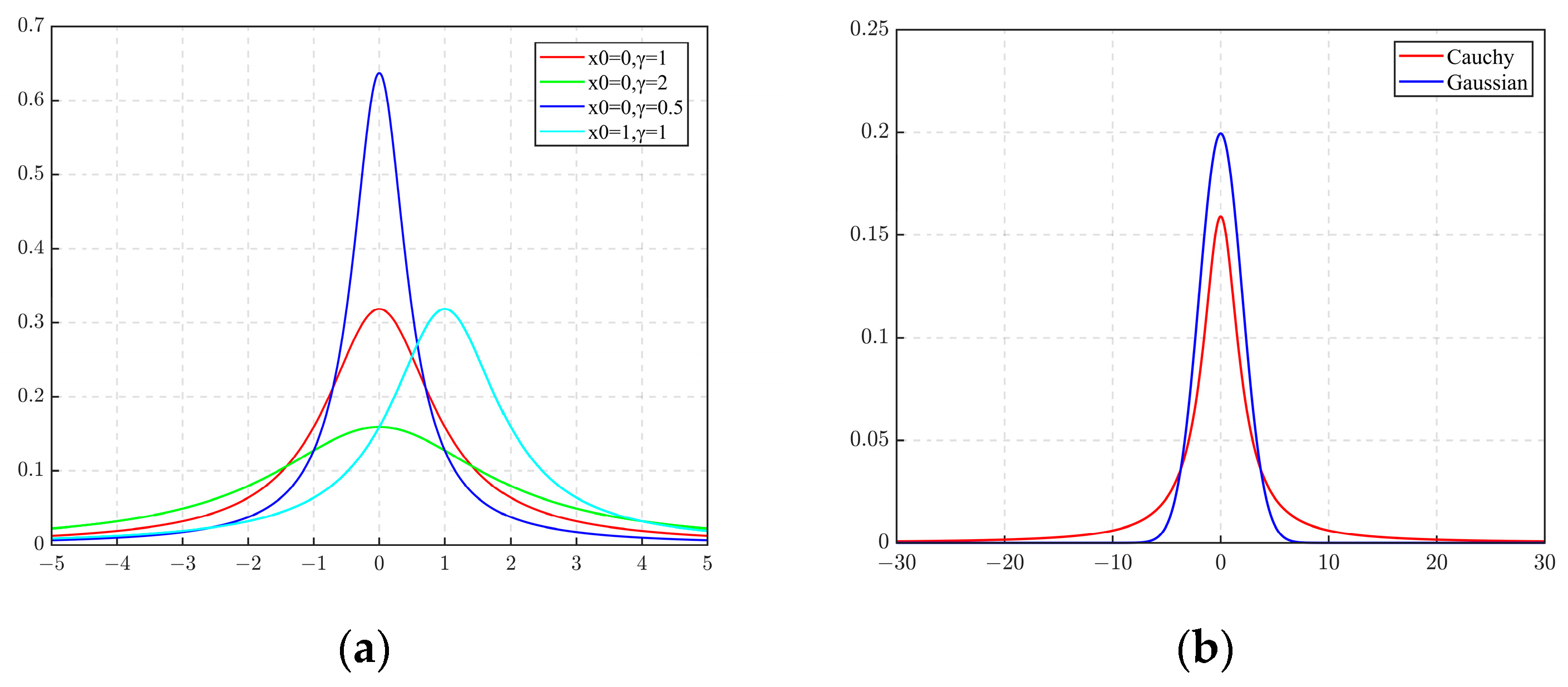 Applsci 13 12290 g003