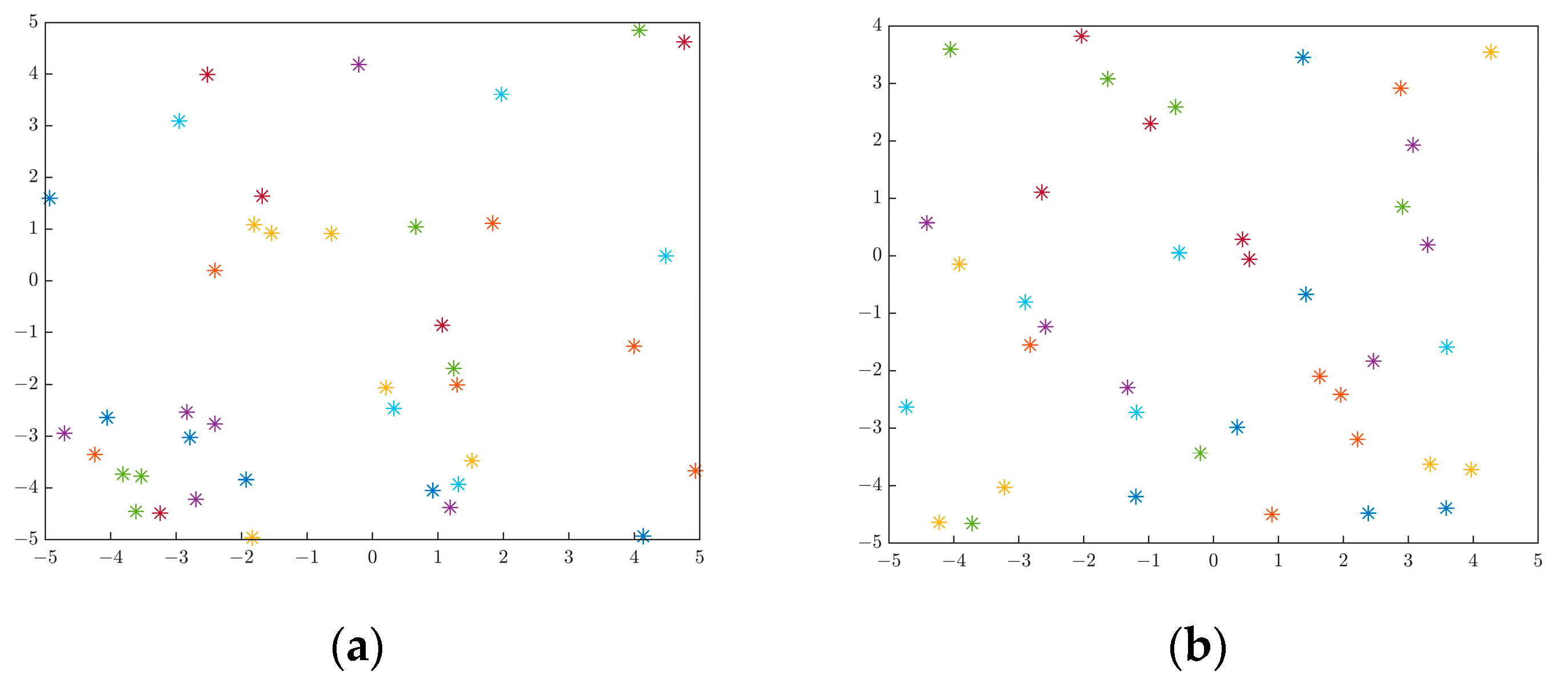 Applsci 13 12290 g004