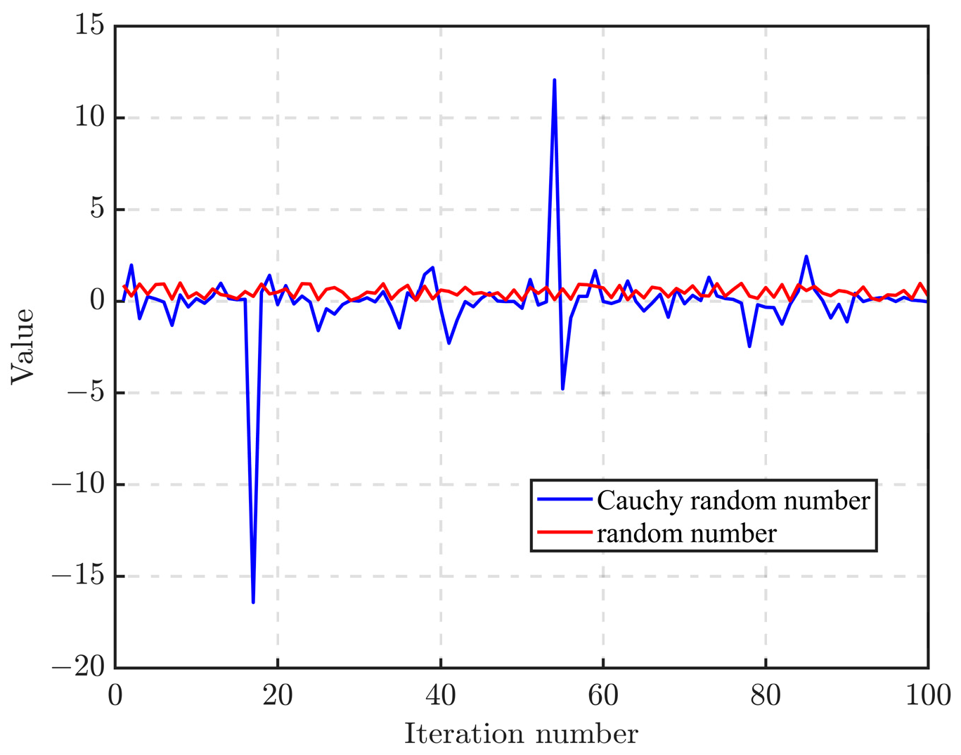 Applsci 13 12290 g005