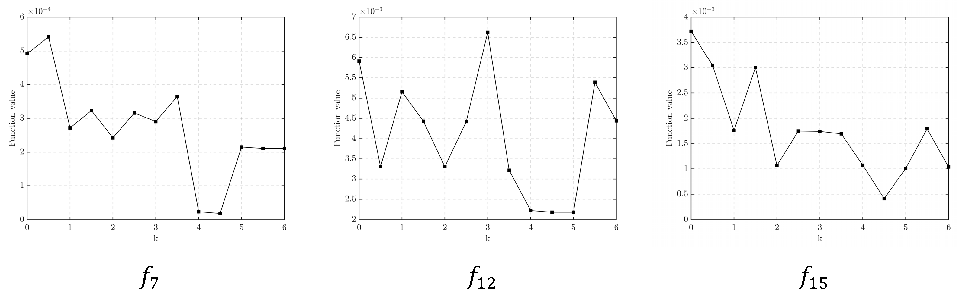 Applsci 13 12290 g007