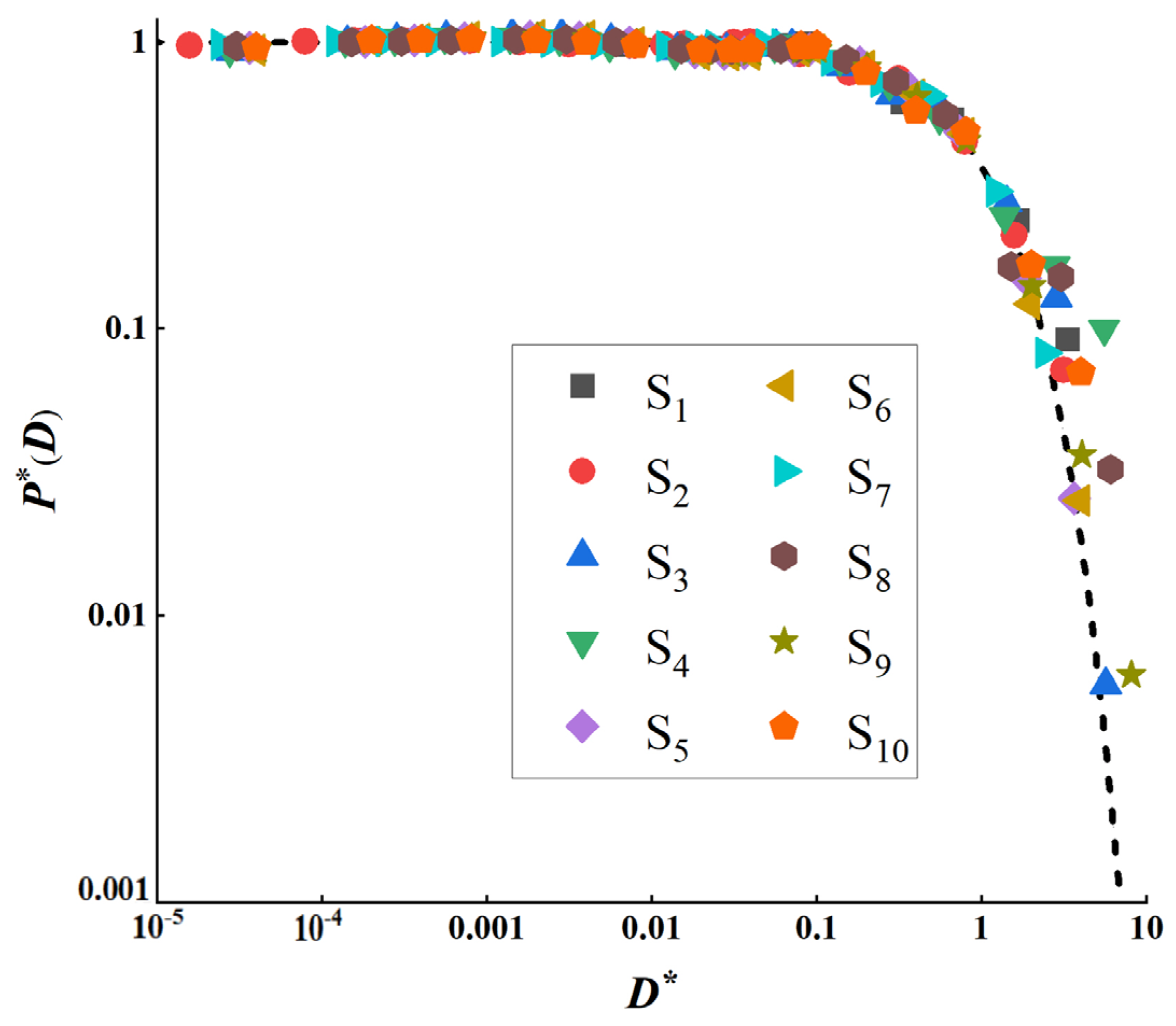 Applsci 13 12292 g003