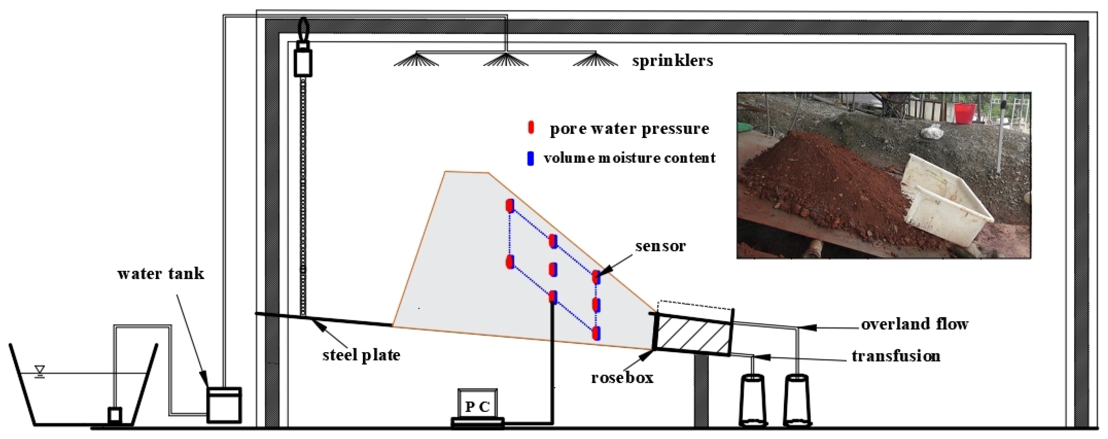 Applsci 13 12292 g004