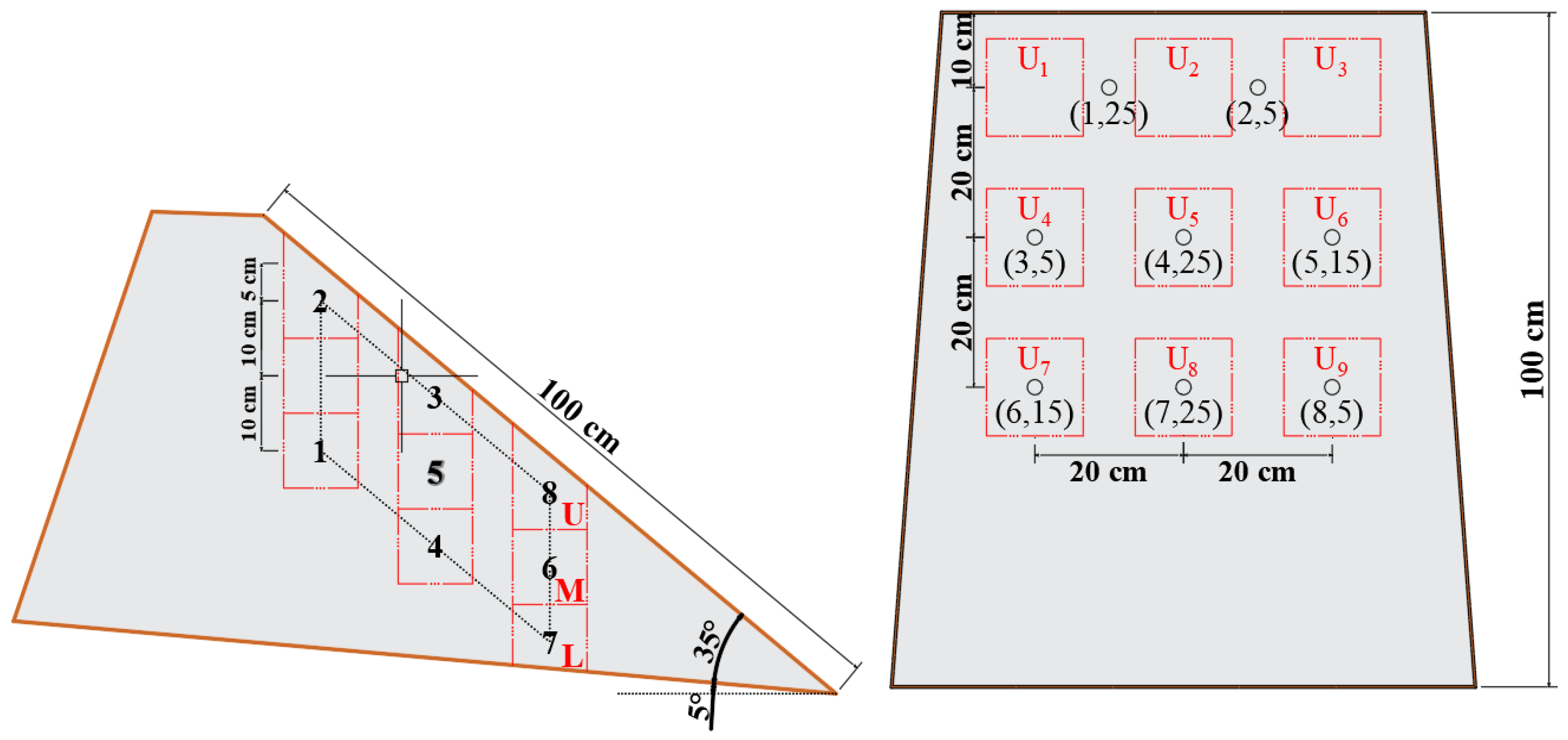 Applsci 13 12292 g005