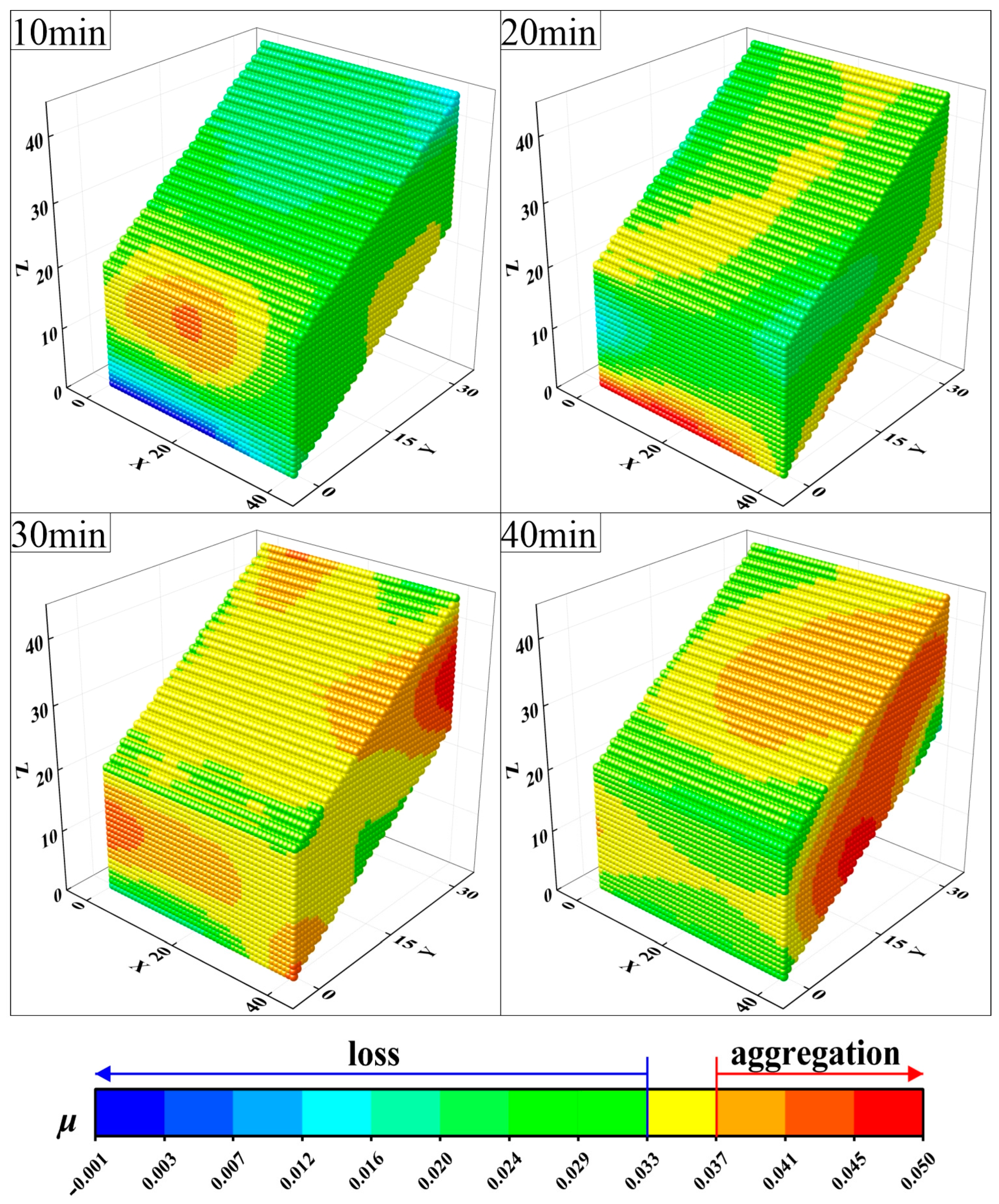 Applsci 13 12292 g008