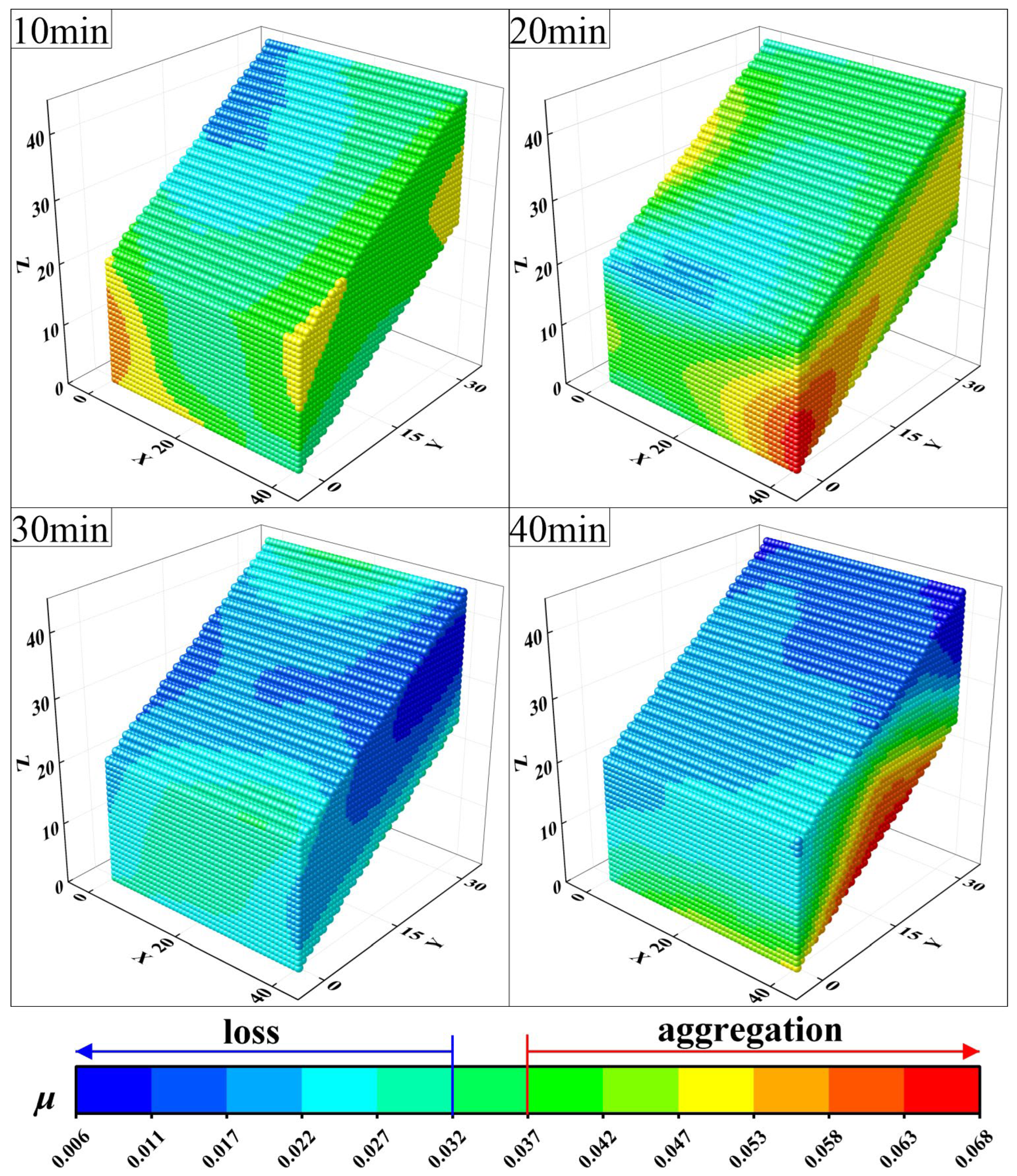 Applsci 13 12292 g009