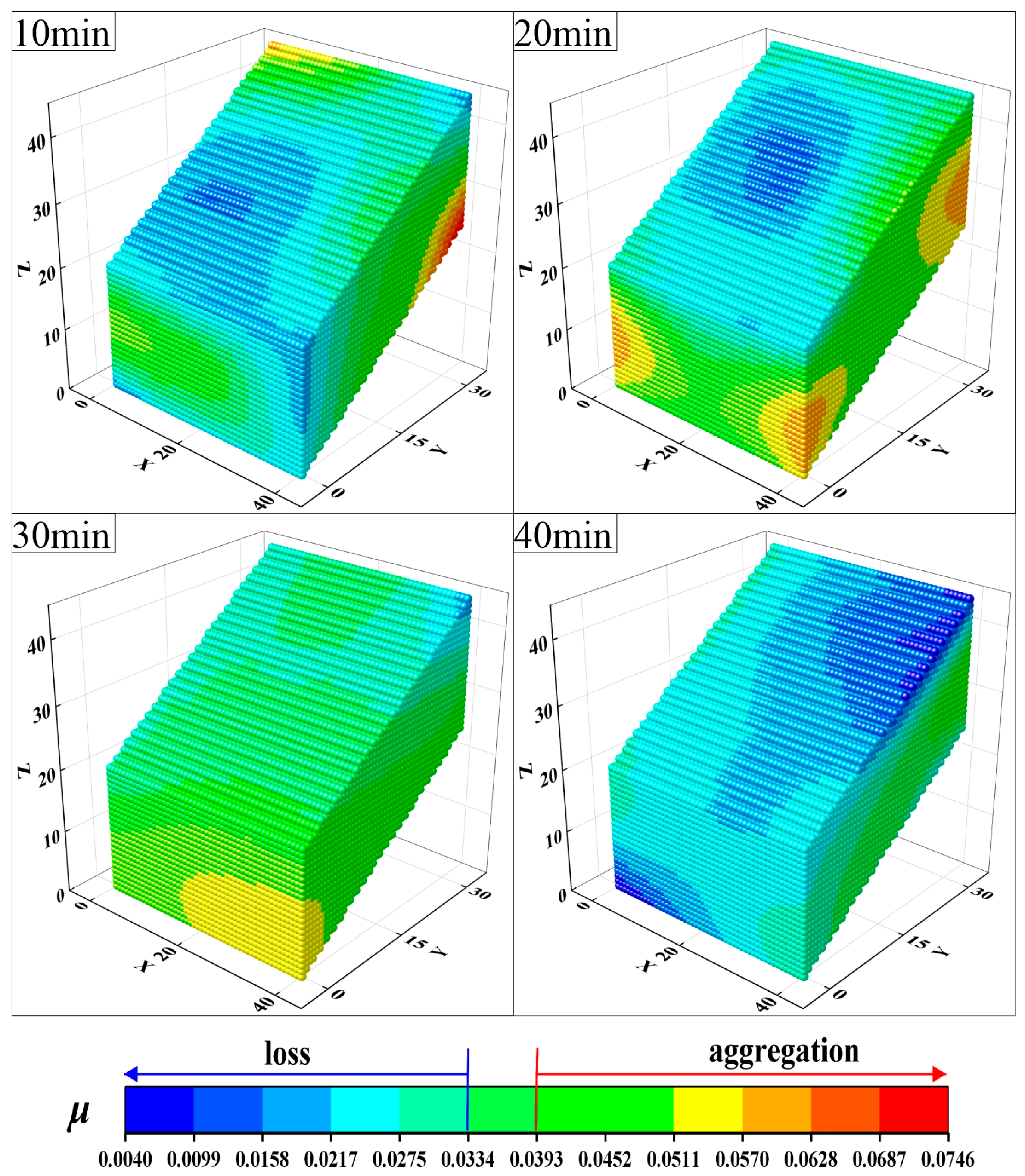 Applsci 13 12292 g010
