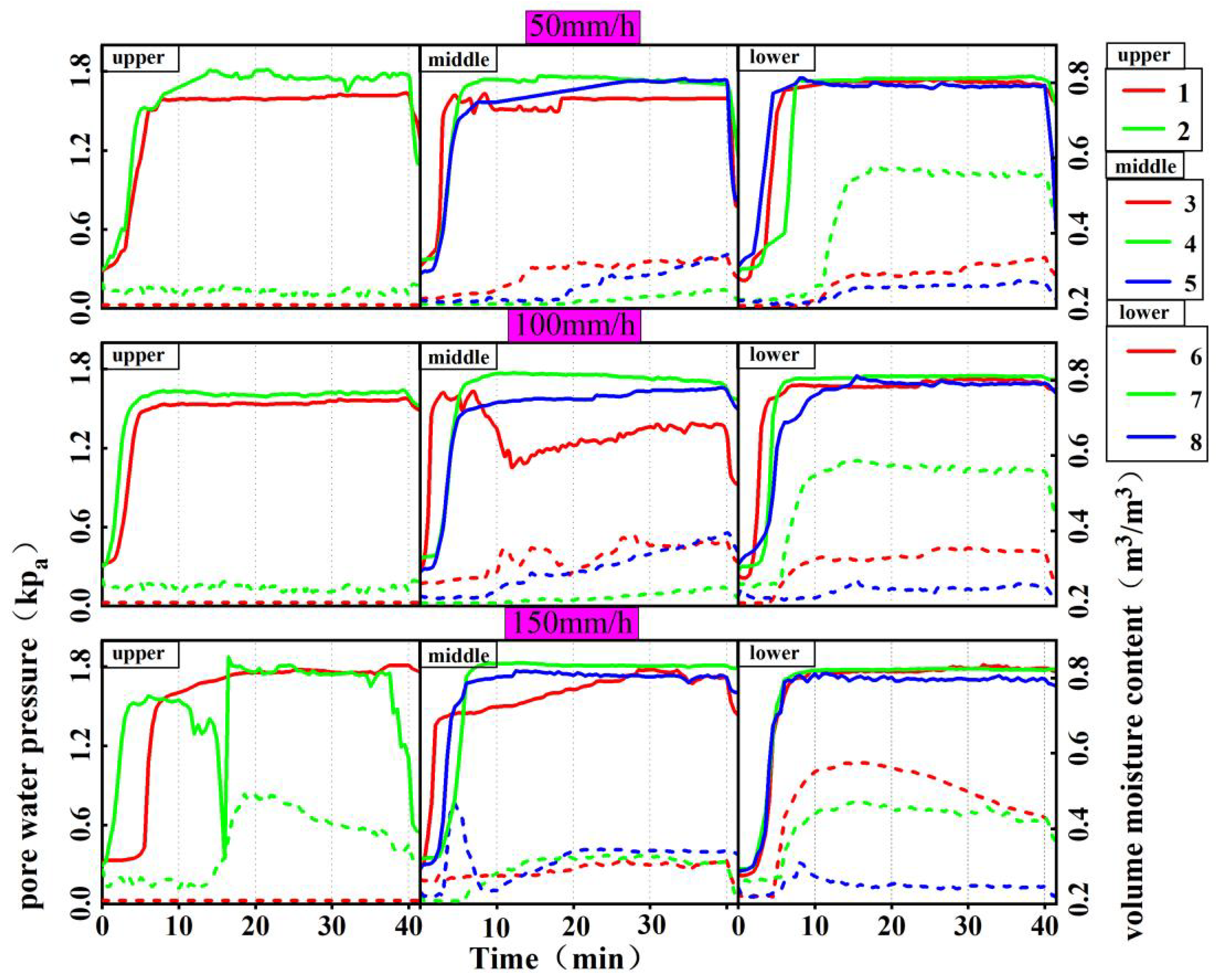 Applsci 13 12292 g012