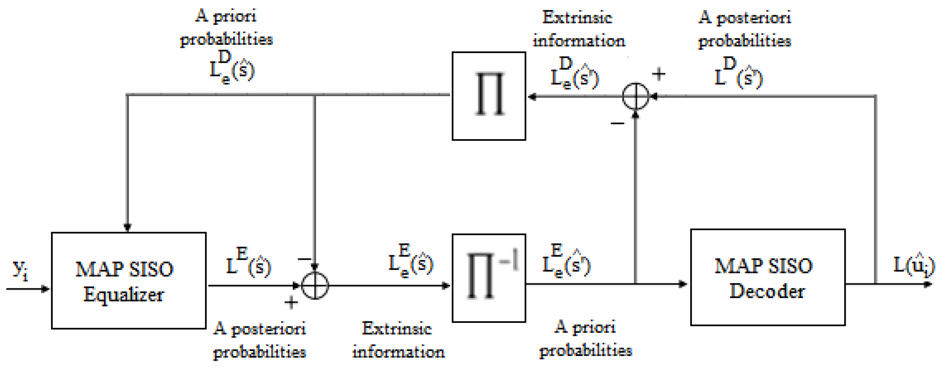 Applsci 13 12294 g002 Applsci 13 12294 g002
