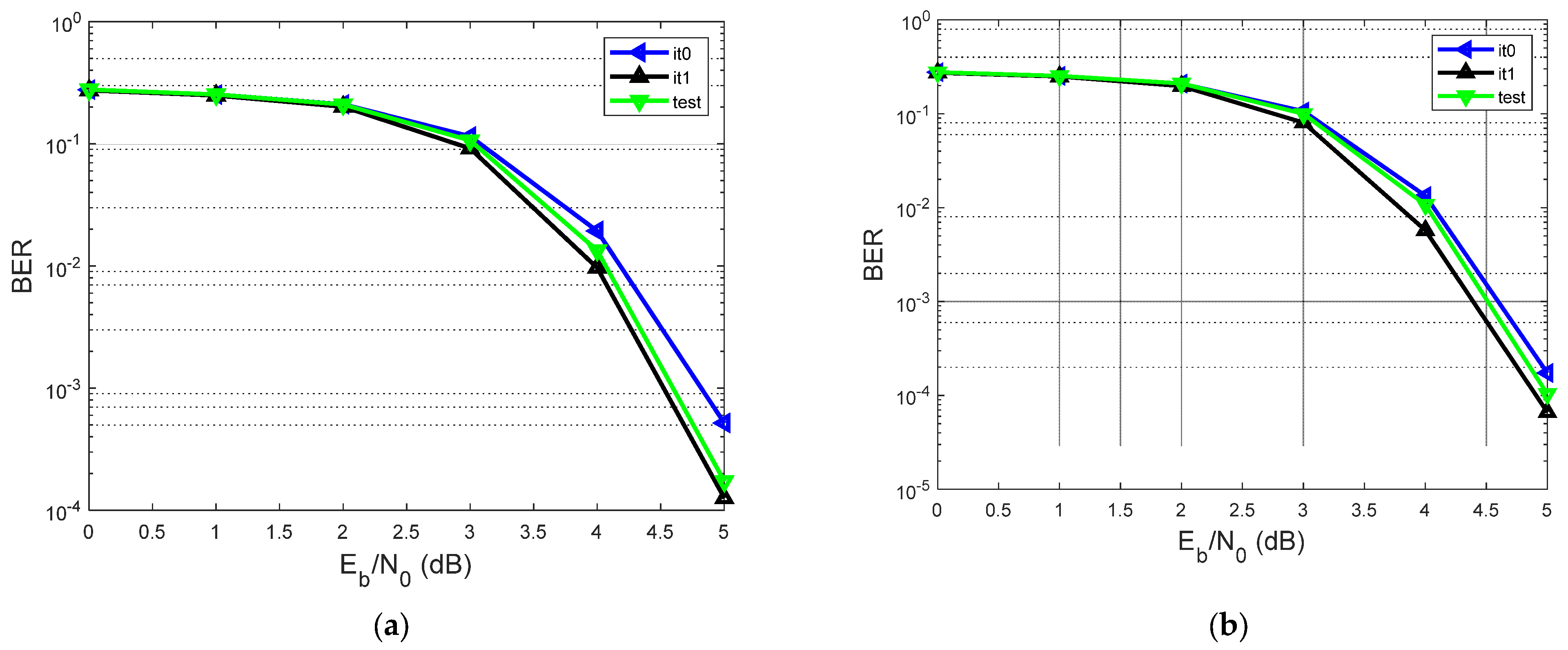 Applsci 13 12294 g006 Applsci 13 12294 g006