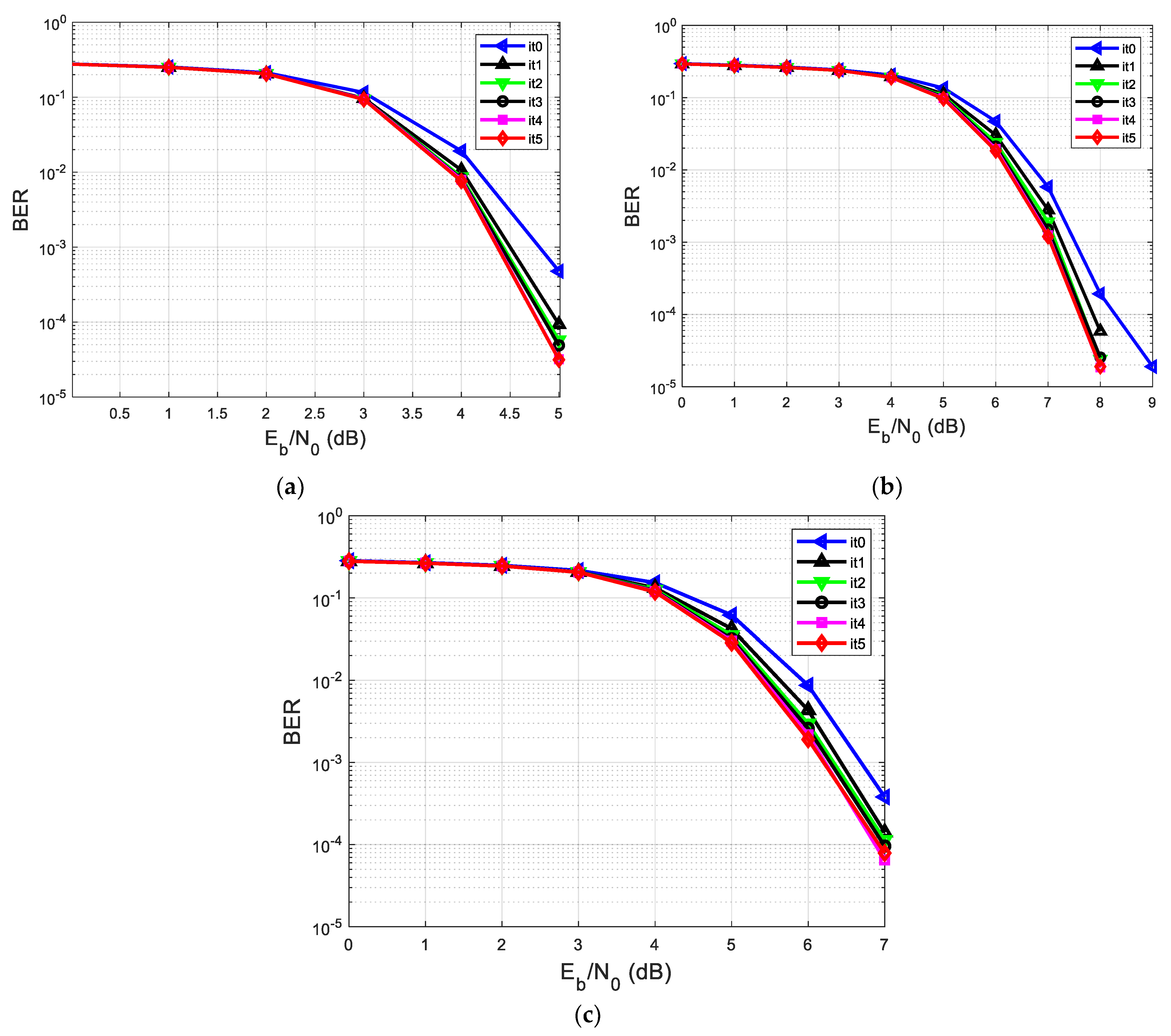 Applsci 13 12294 g007 Applsci 13 12294 g007