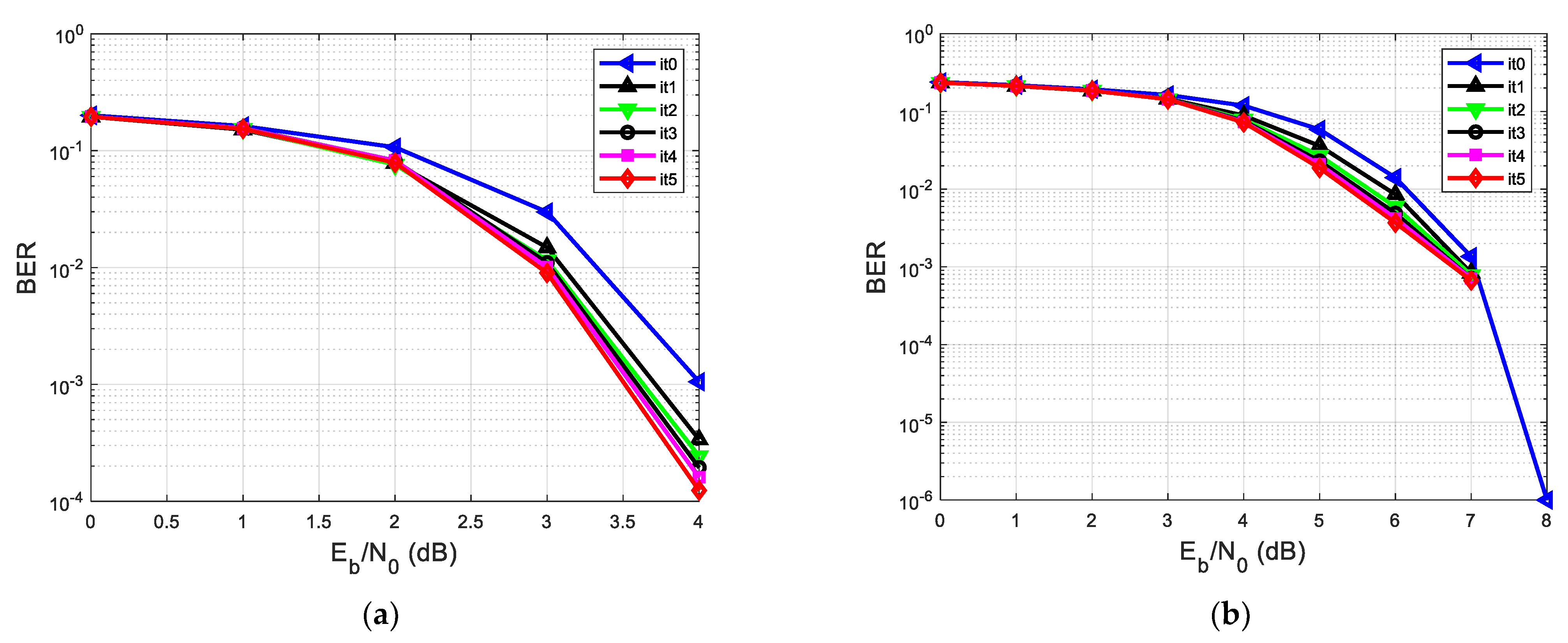 Applsci 13 12294 g013a Applsci 13 12294 g013a