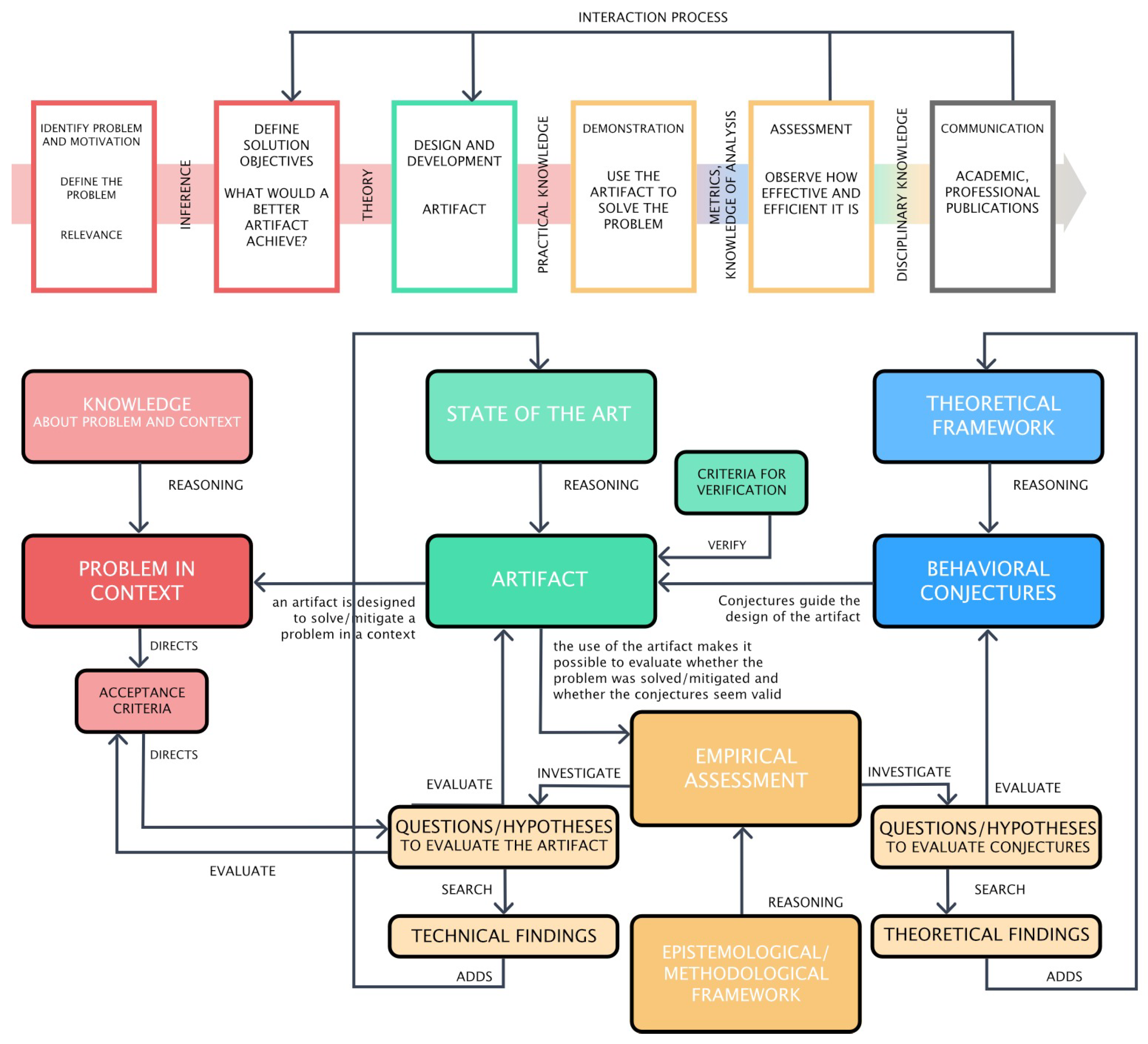 Applsci 13 12295 g001