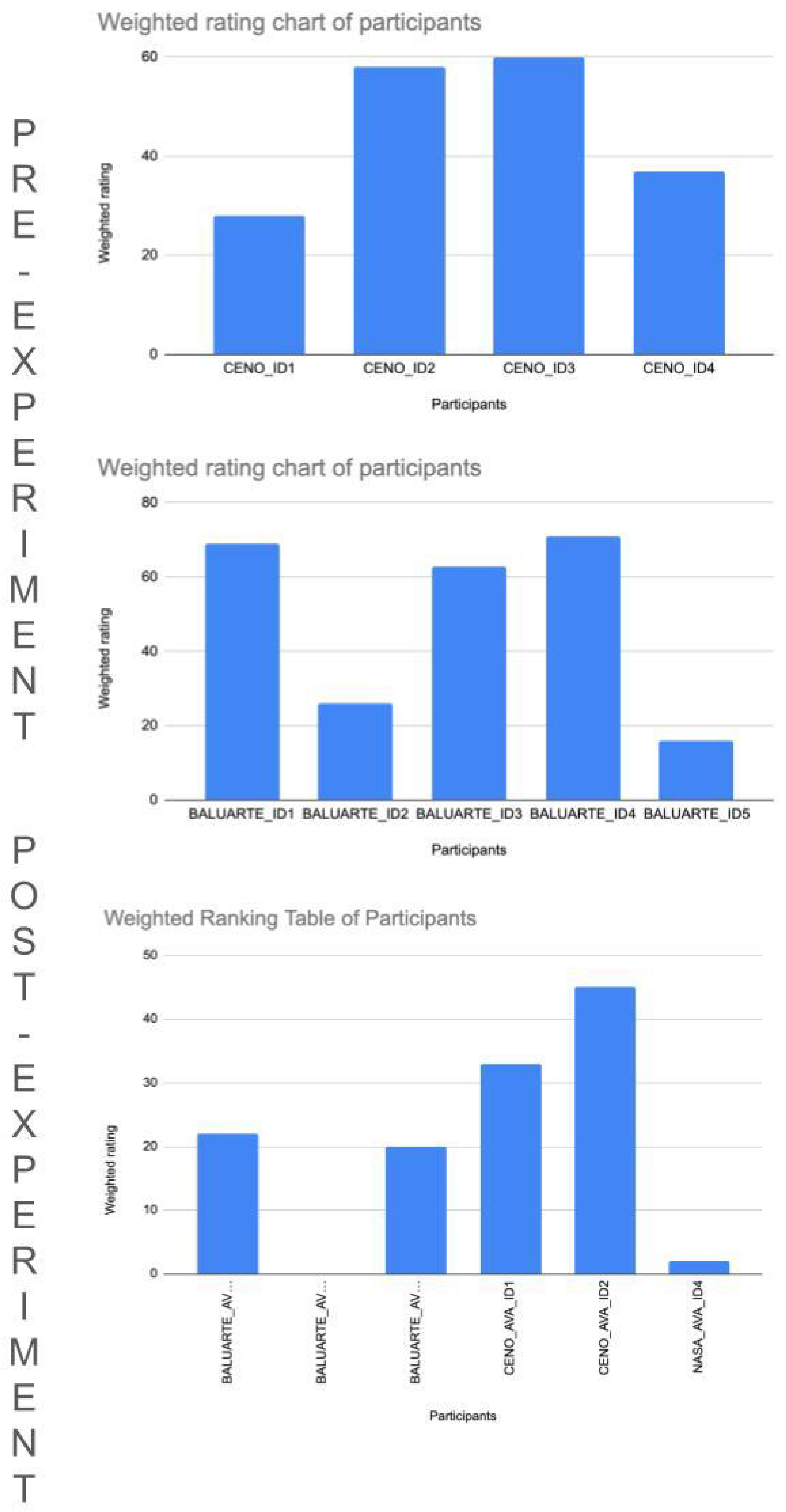 Applsci 13 12295 g013