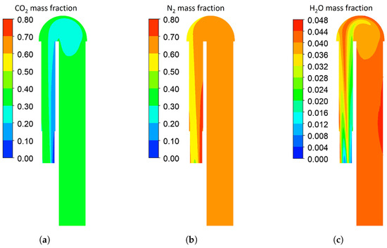 Applsci 13 12297 g0a1