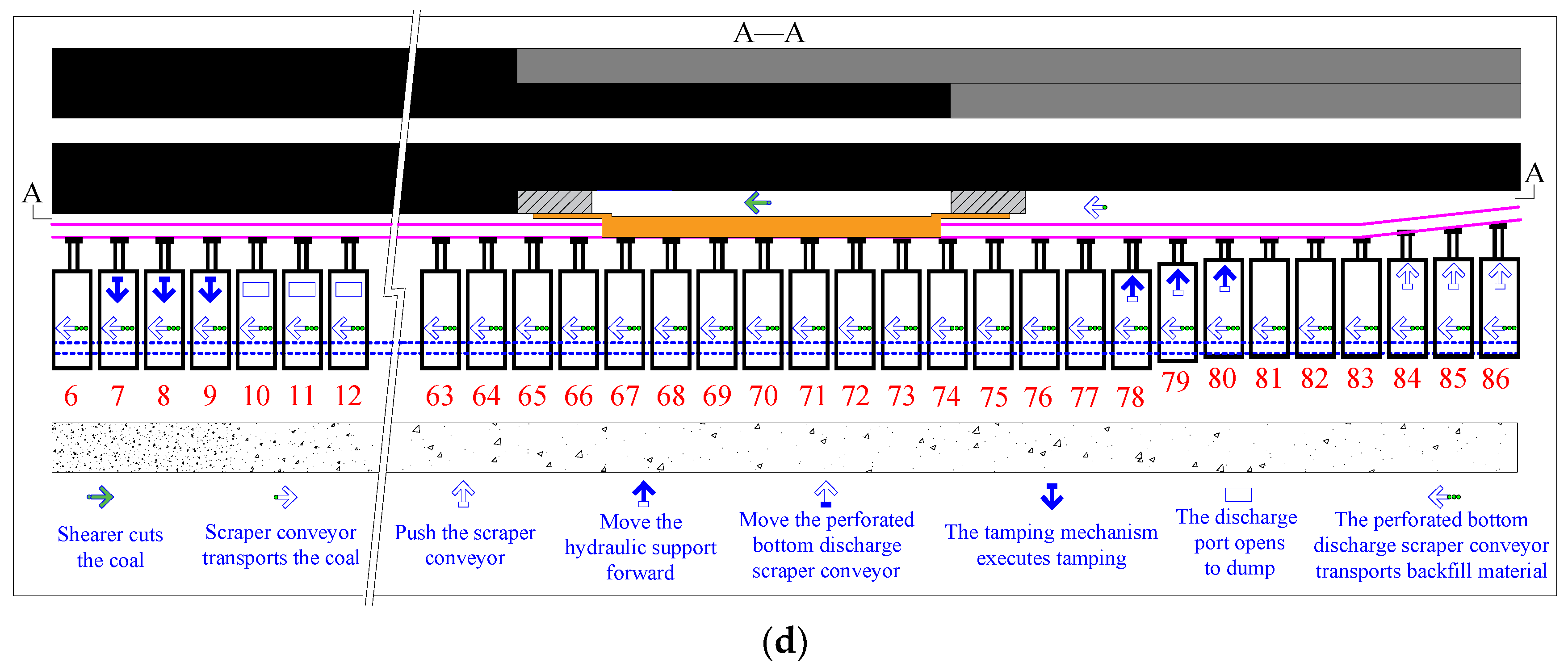 Applsci 13 12298 g007b