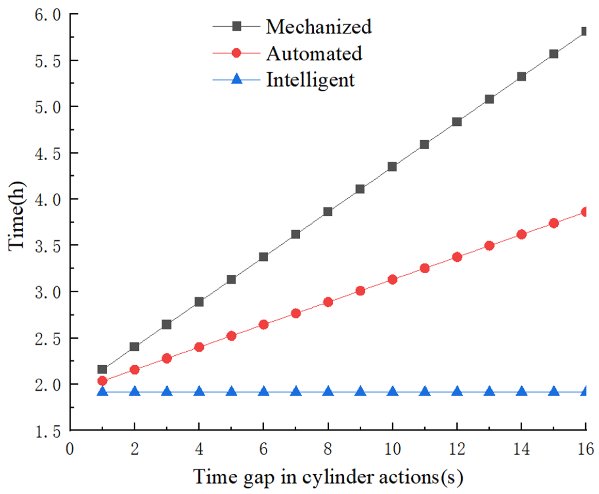 Applsci 13 12298 g008