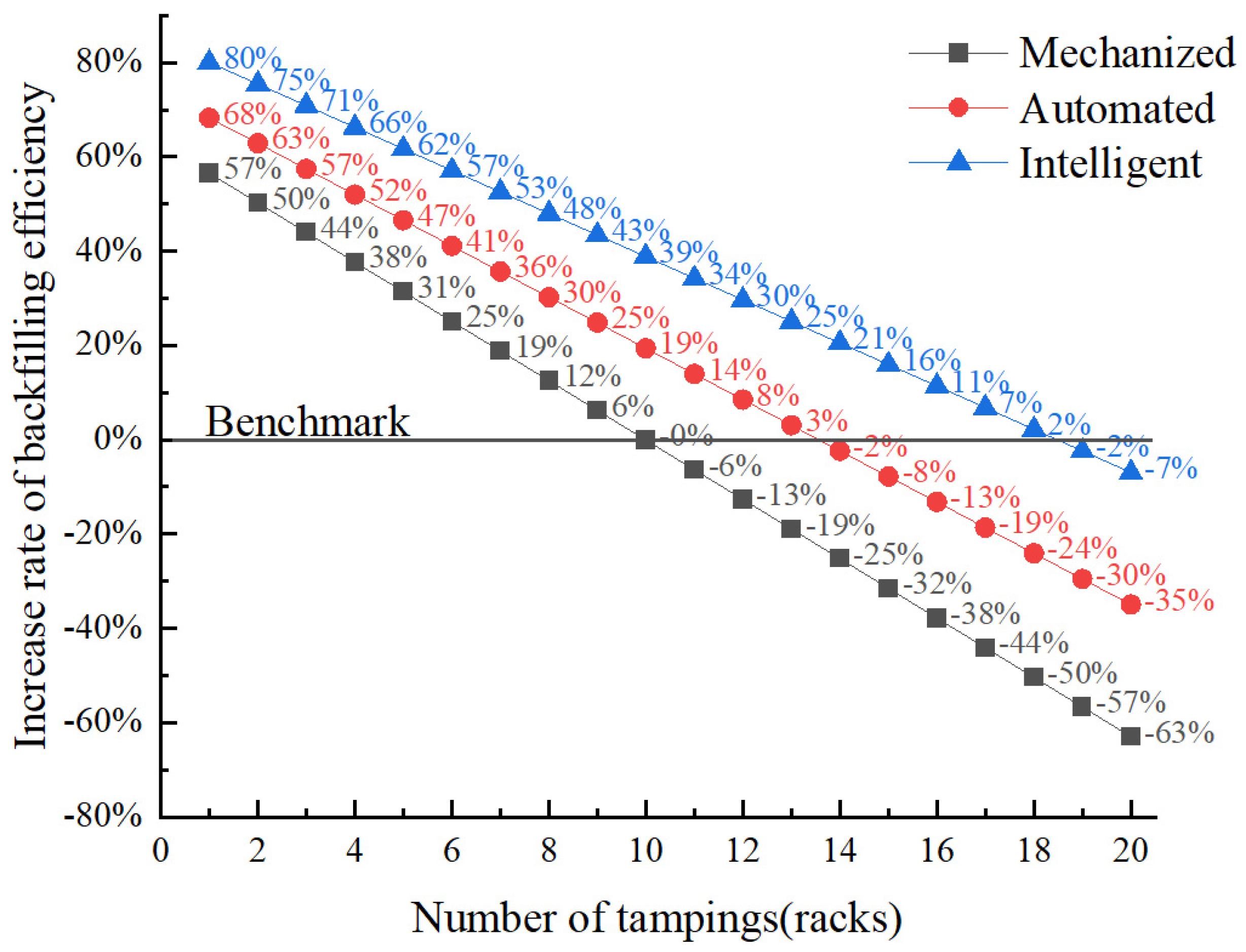 Applsci 13 12298 g012