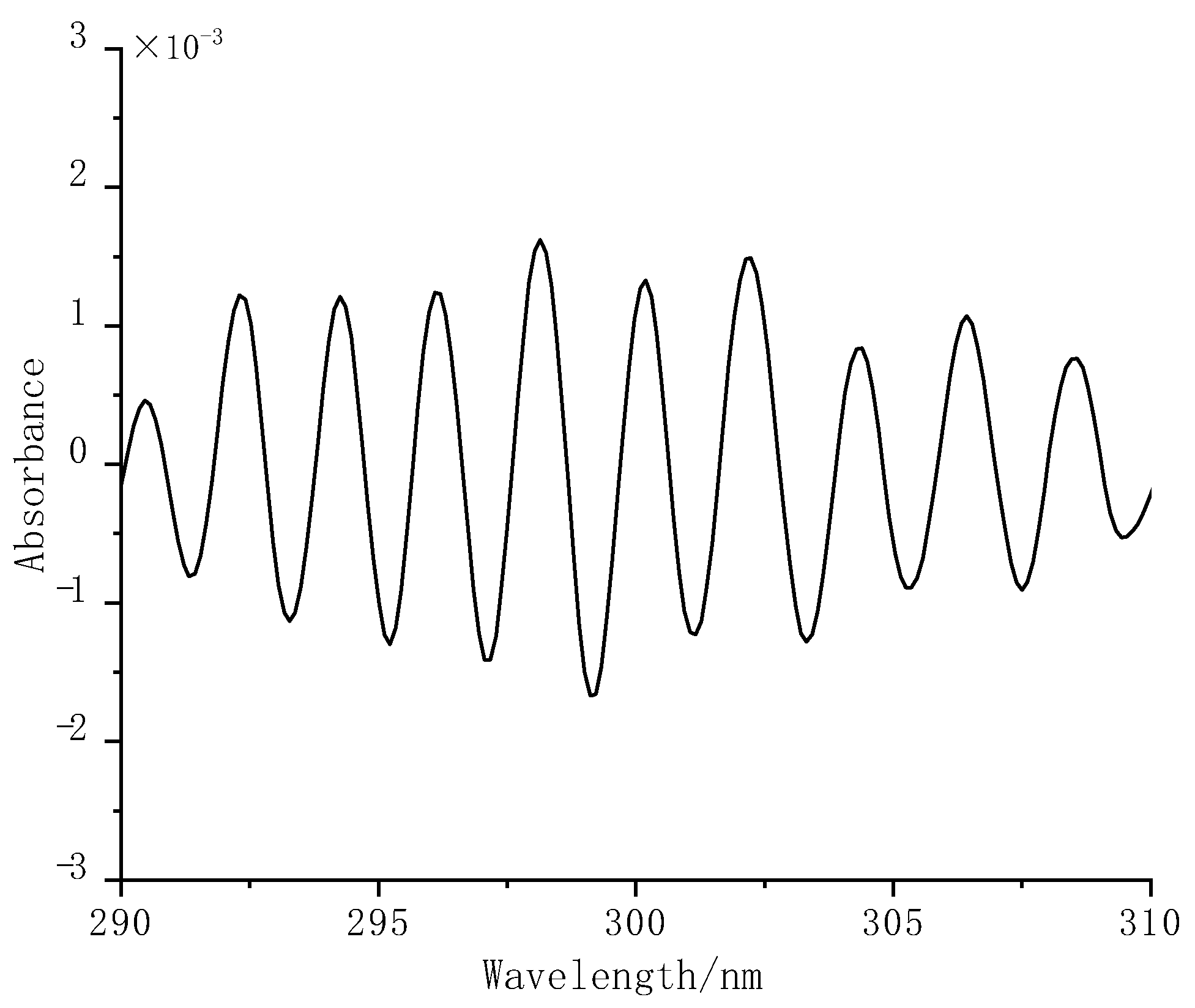 Applsci 13 12301 g001