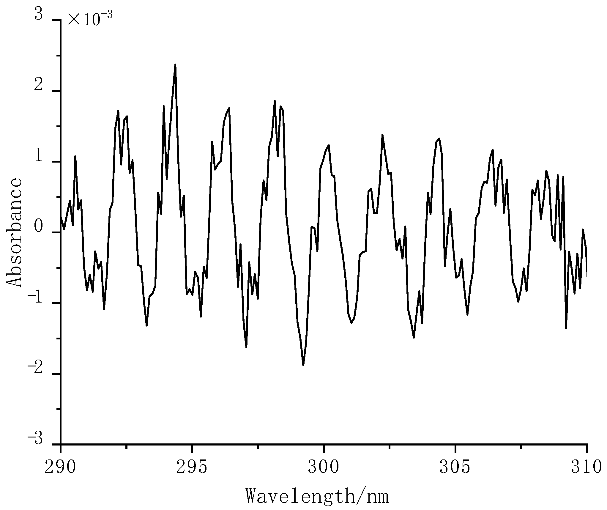 Applsci 13 12301 g002