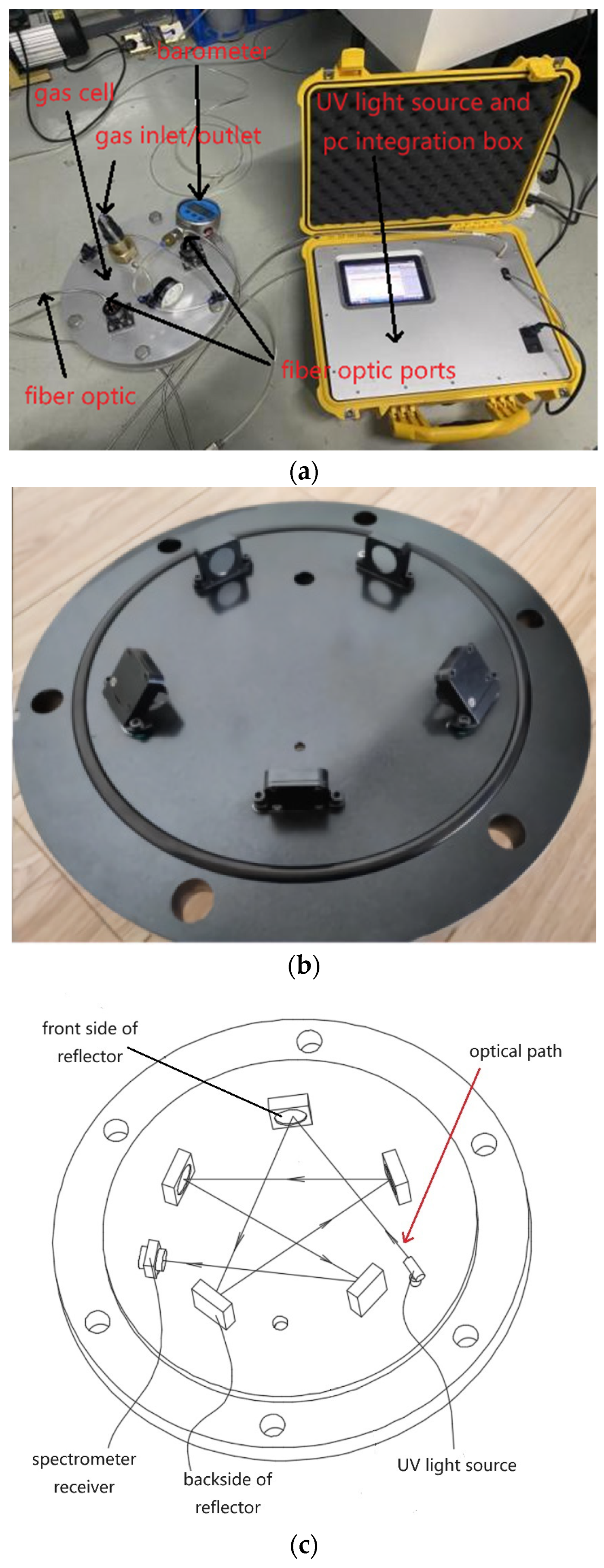 Applsci 13 12301 g009