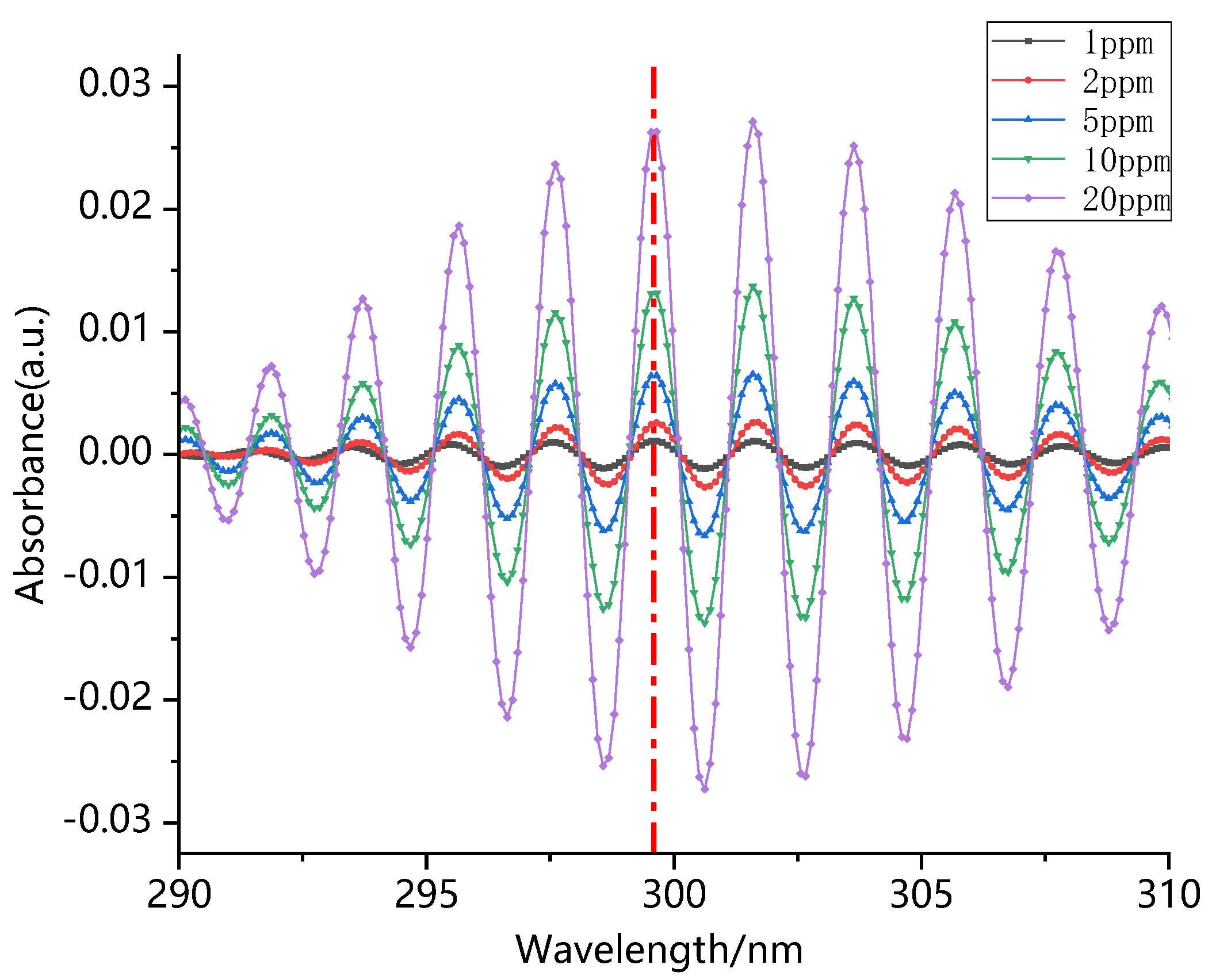 Applsci 13 12301 g010