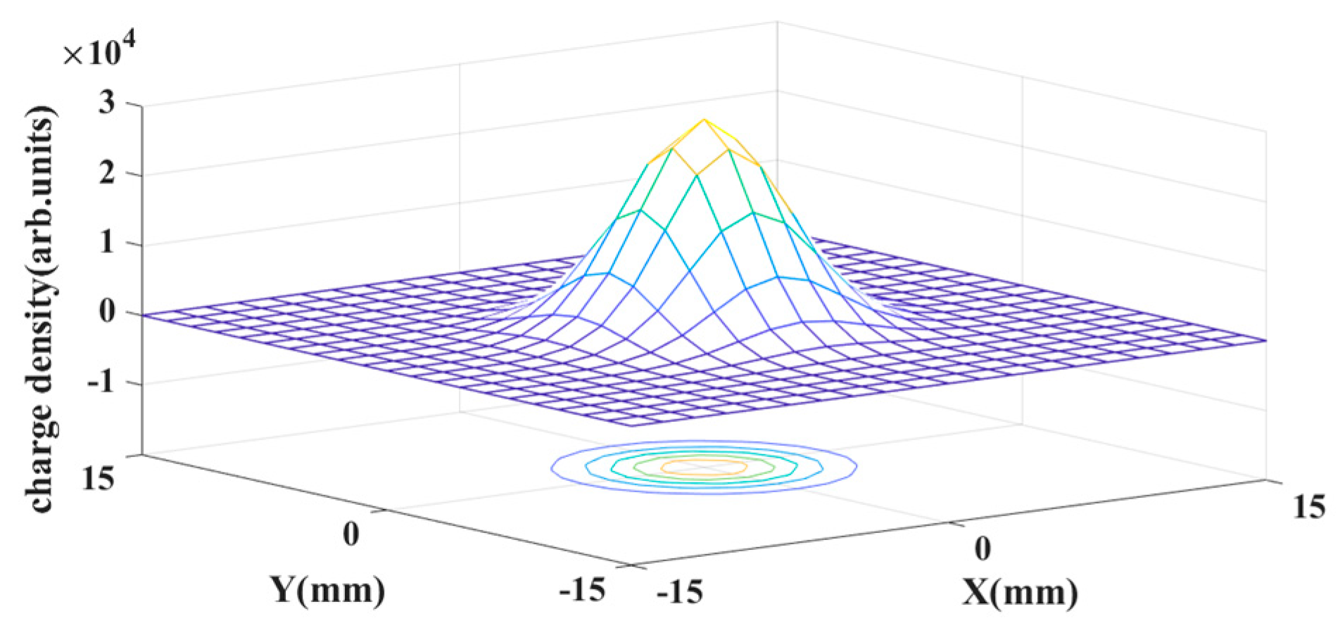 Applsci 13 12304 g004 Applsci 13 12304 g004